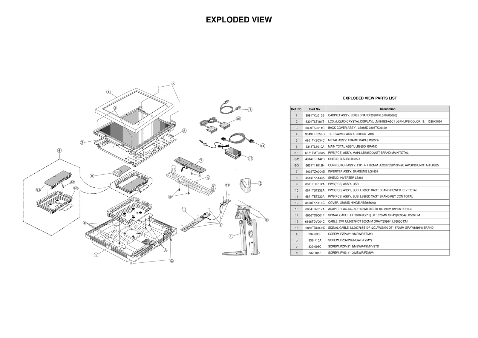 Diagram 0