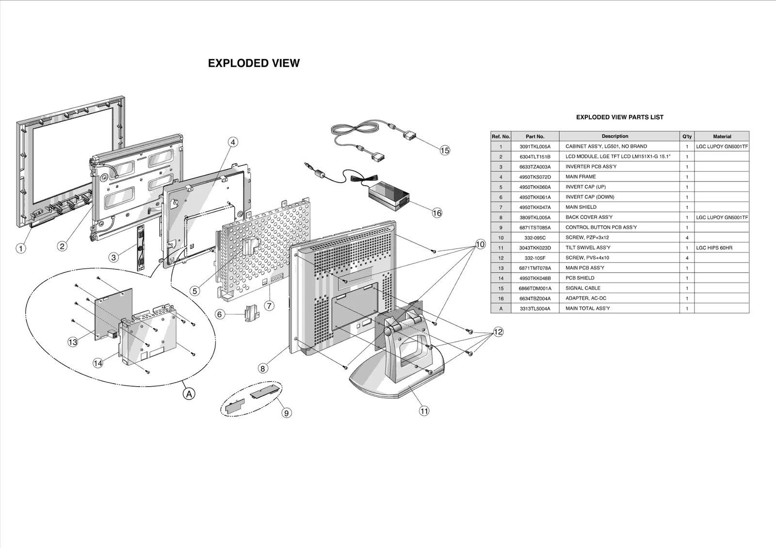 Diagram 0
