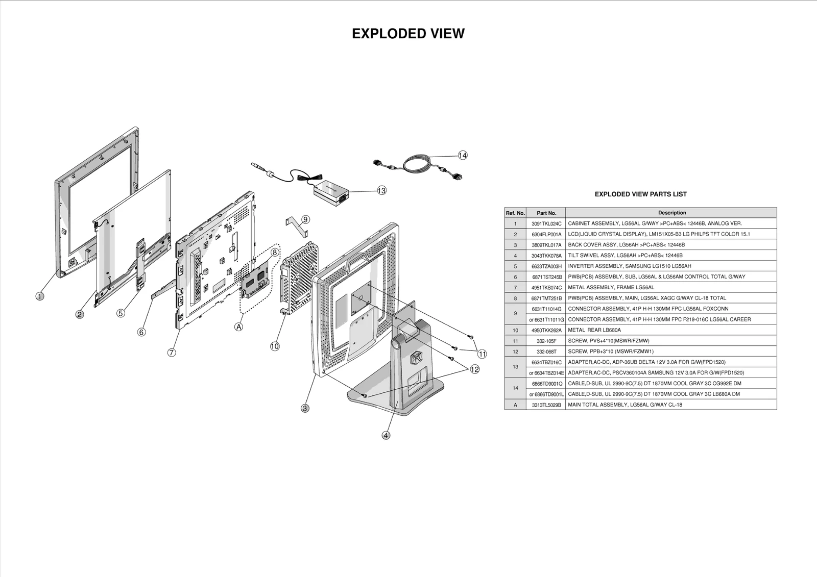 Diagram 0