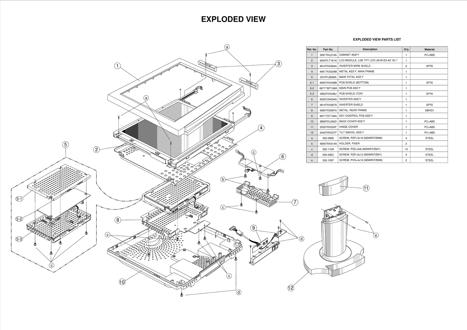 Diagram 0