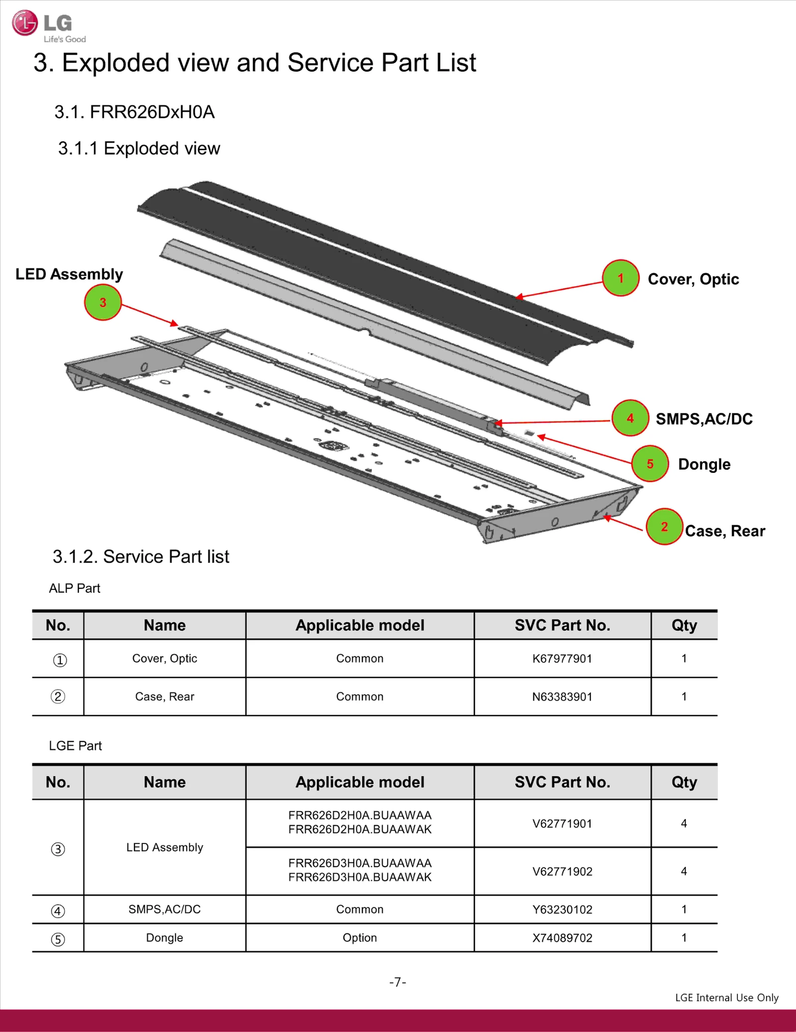 Diagram 0
