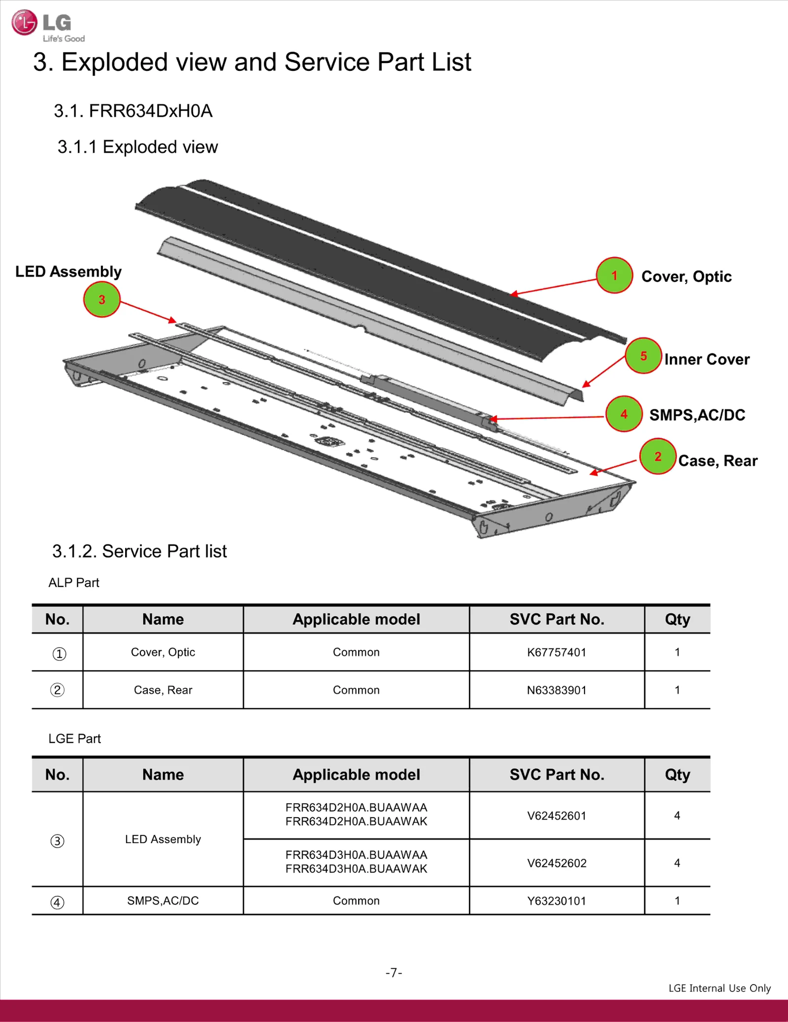Diagram 0