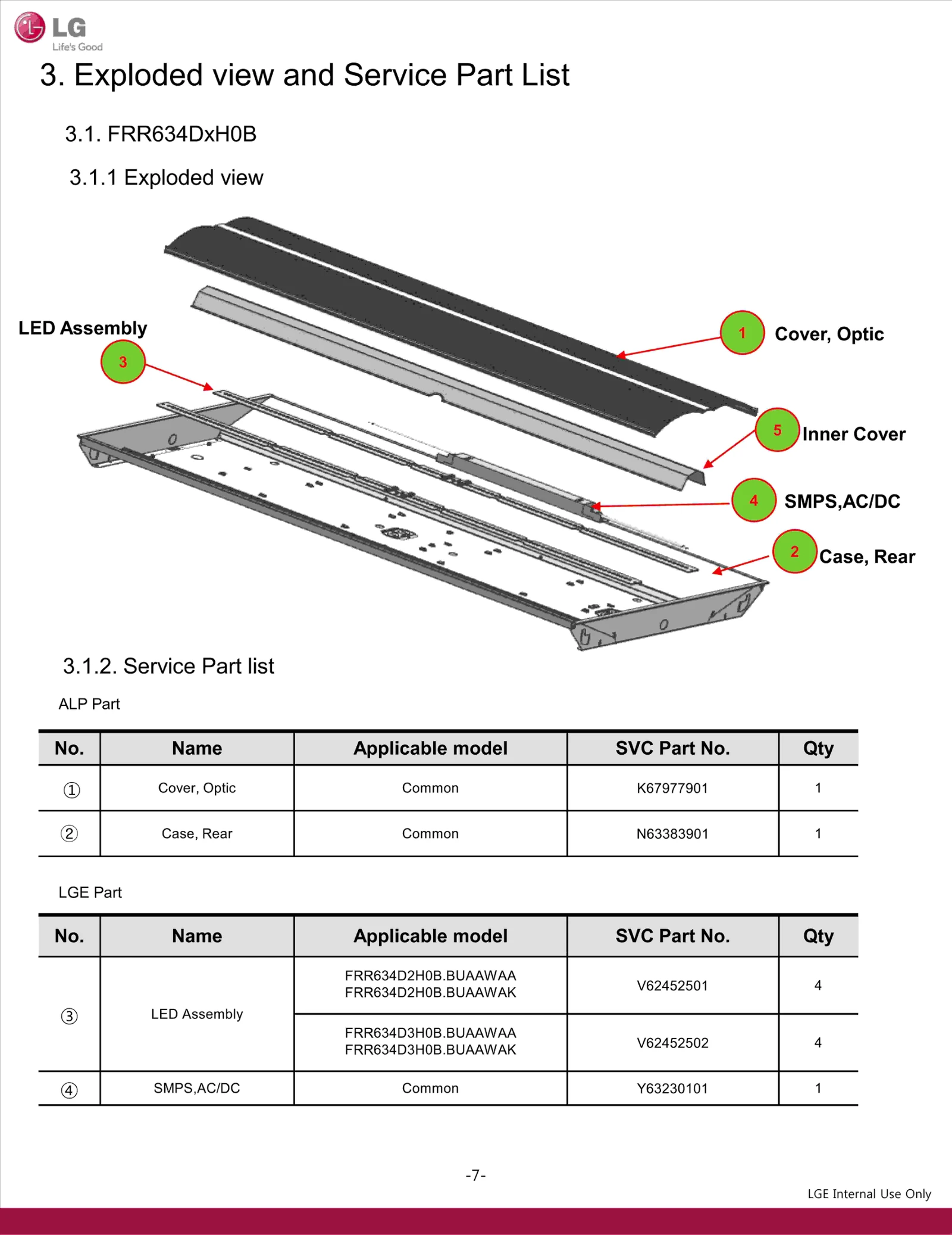 Diagram 0