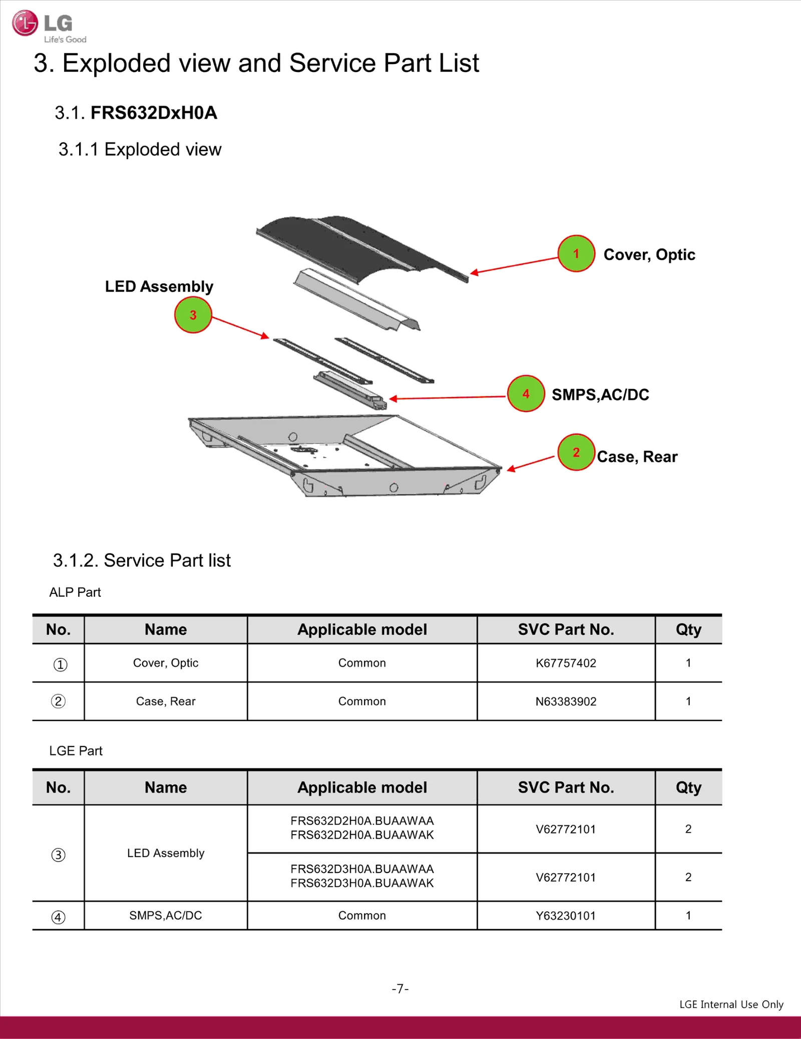 Diagram 0
