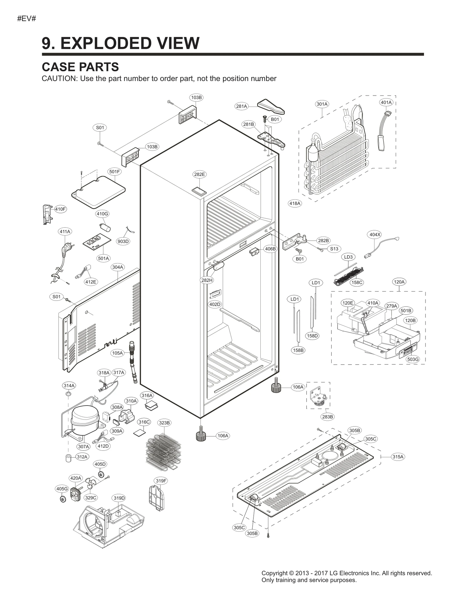 Diagram 0