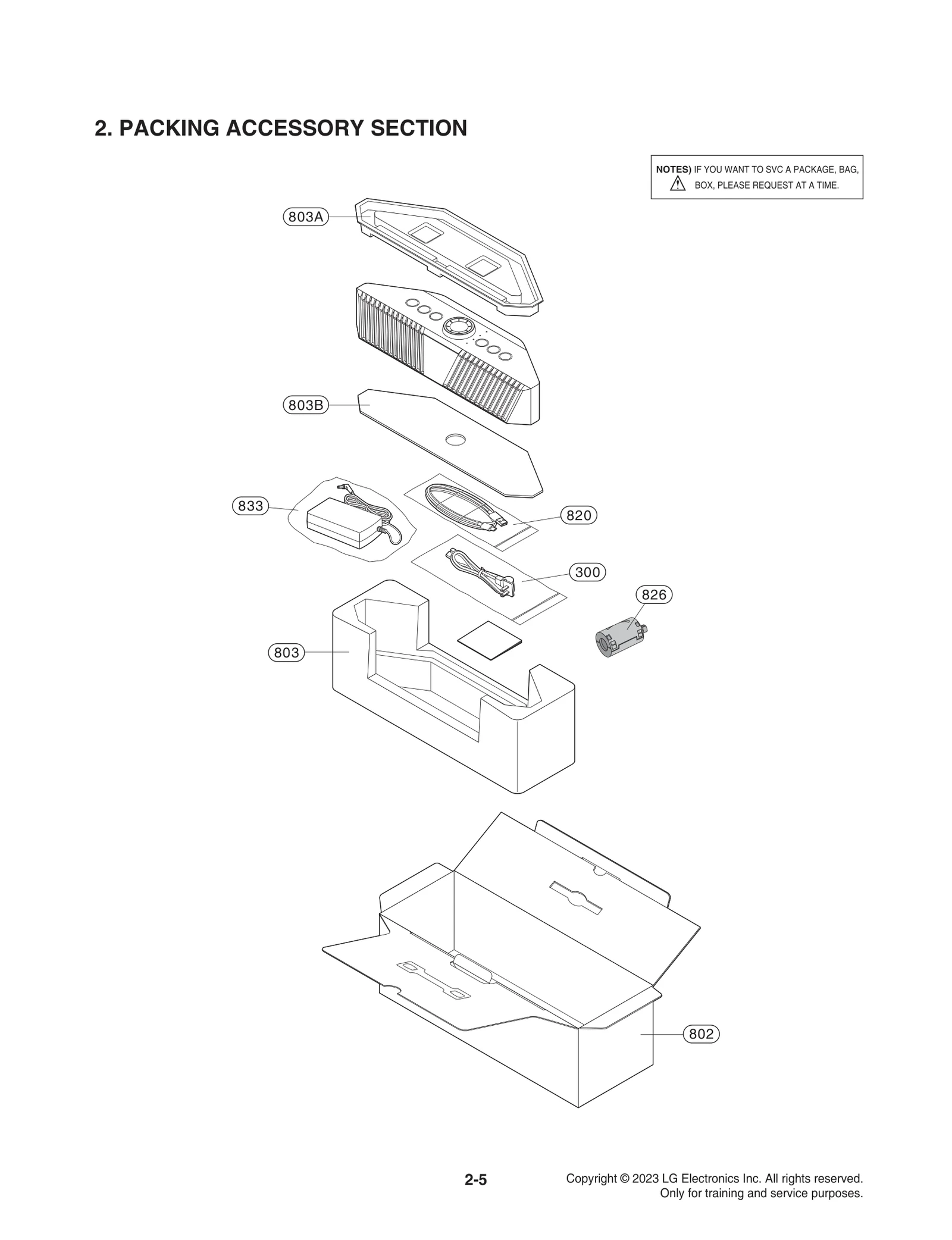 Diagram 1