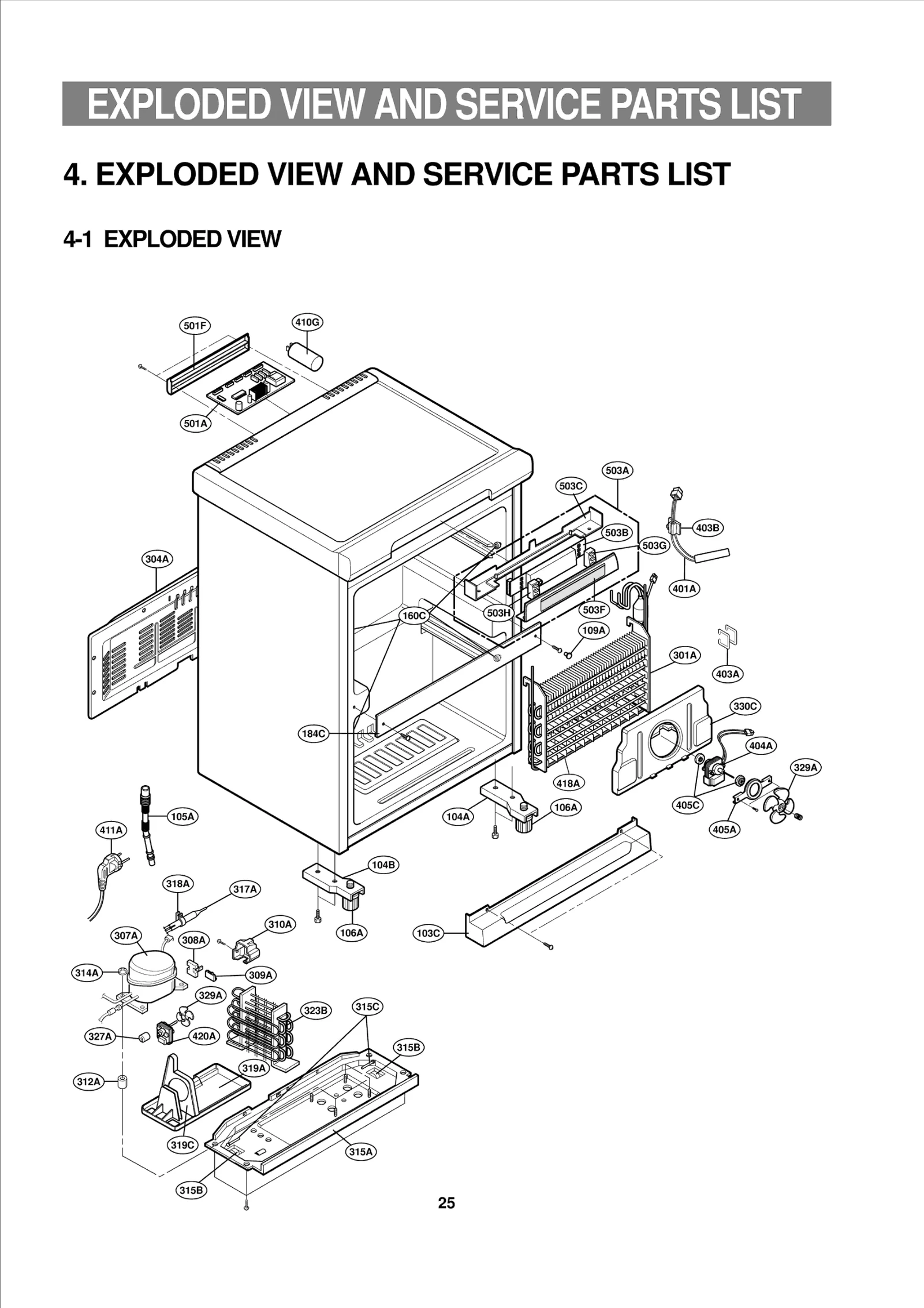 Diagram 0