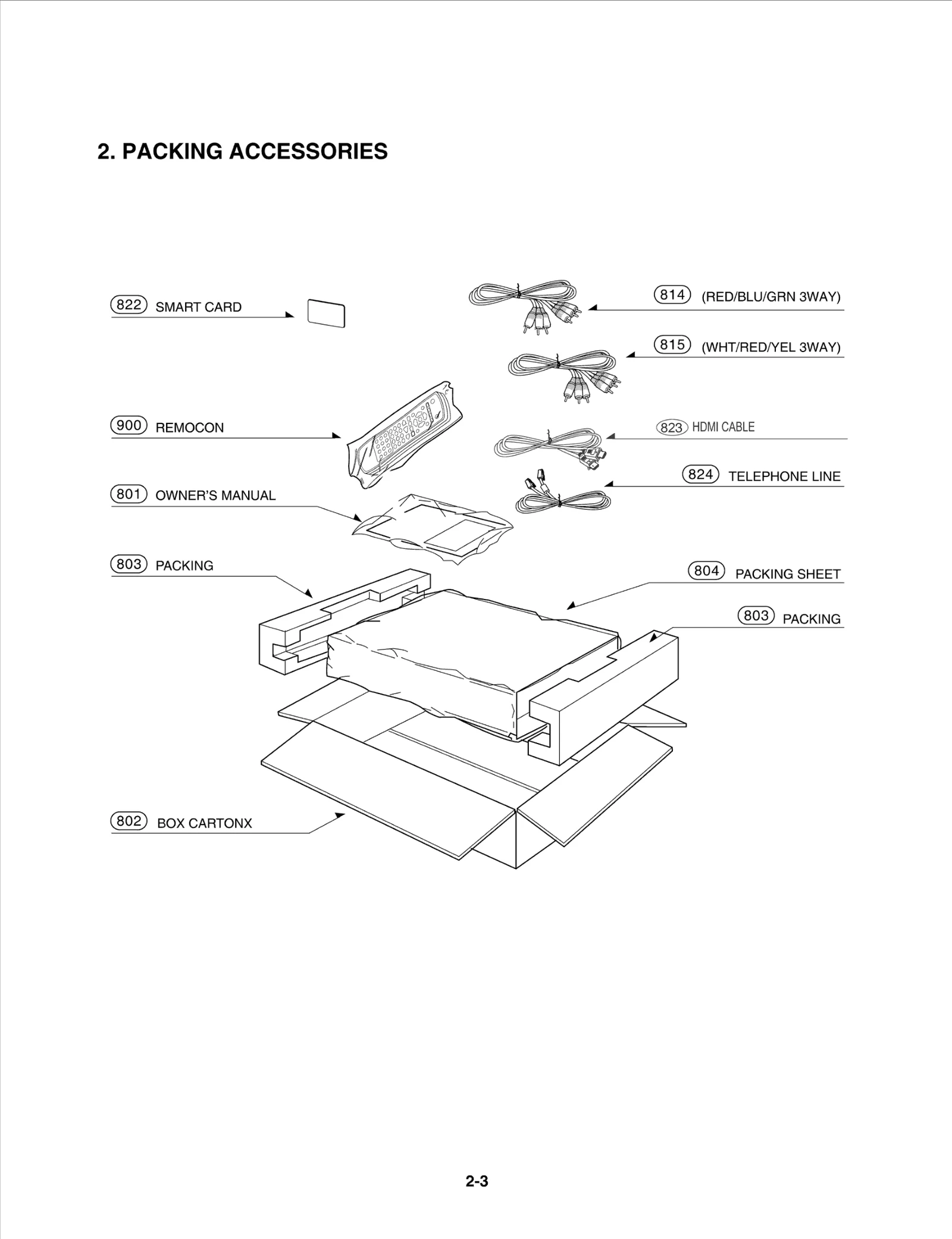 Diagram 1