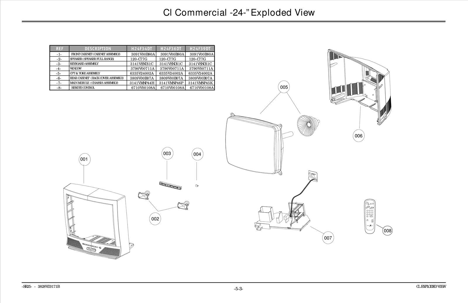 Diagram 0
