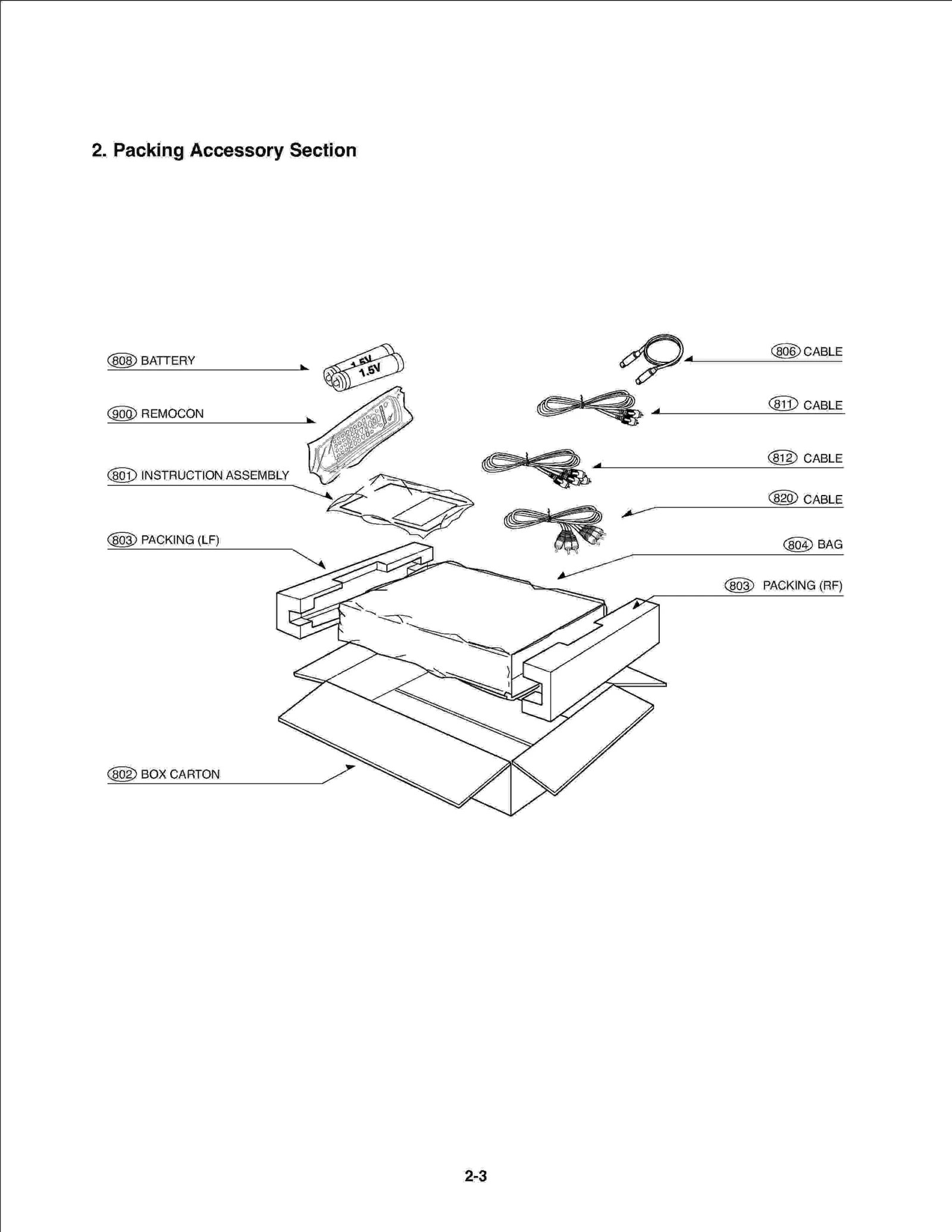 Diagram 1