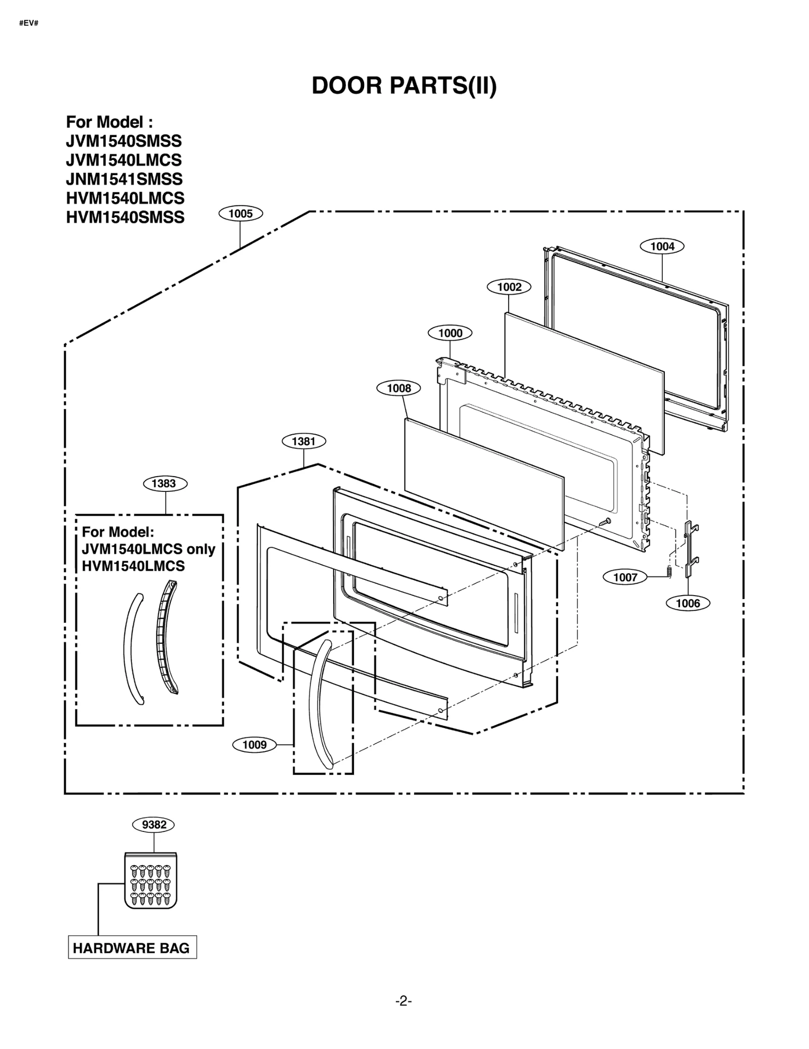 Diagram 0