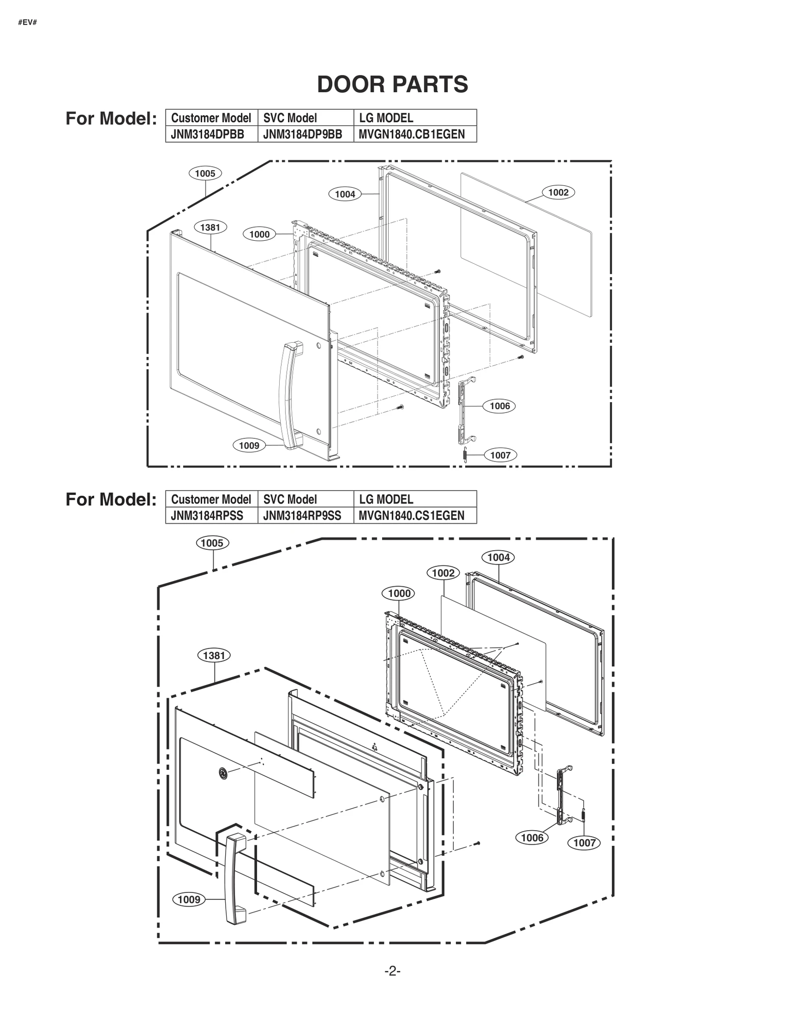 Diagram 0