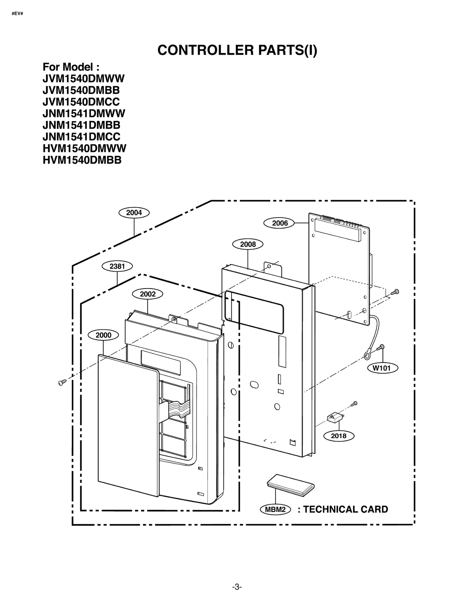 Diagram 1