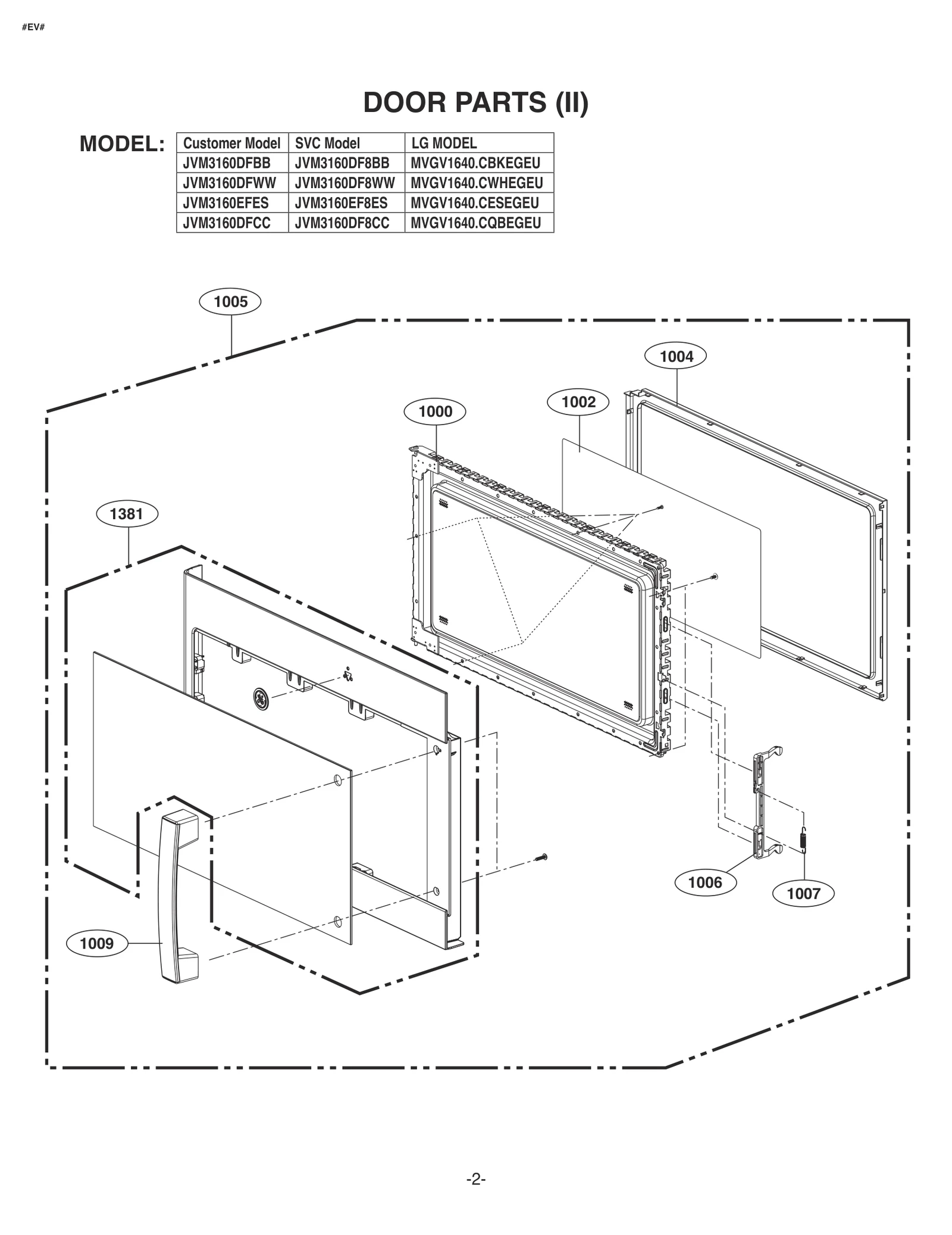 Diagram 0