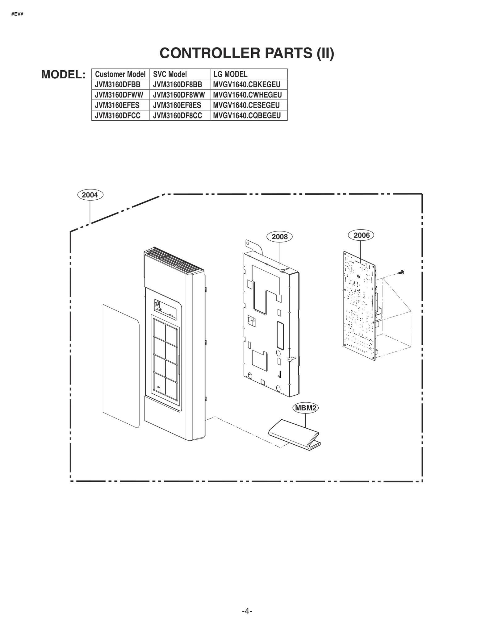 Diagram 1