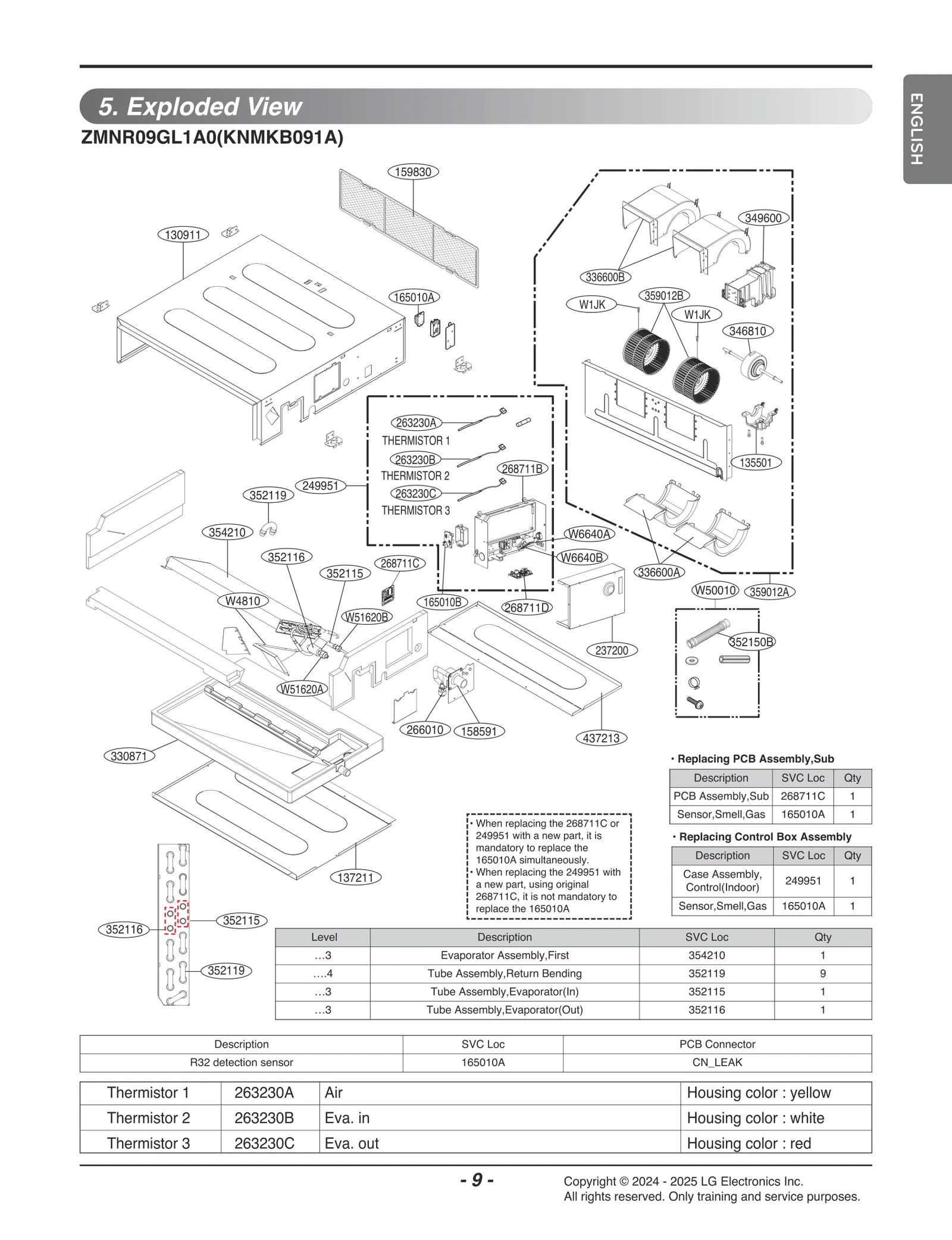 Diagram 0