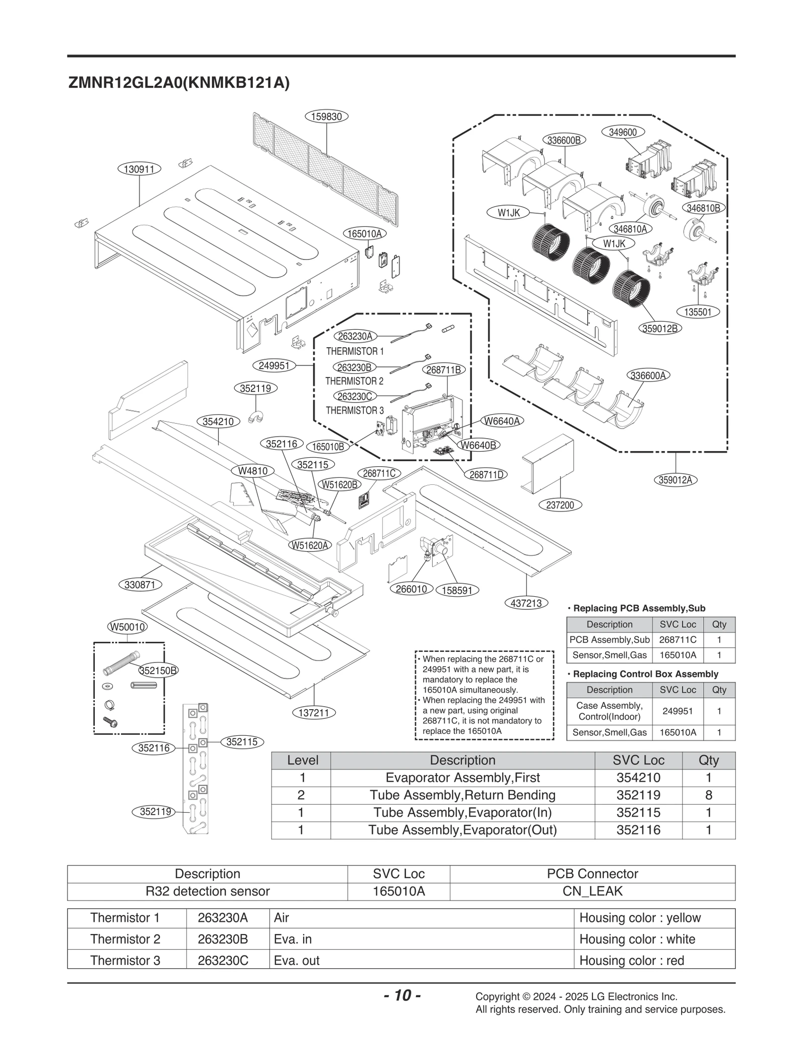 Diagram 0