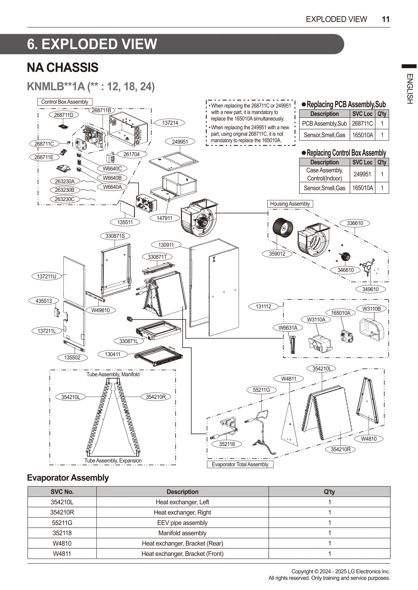 Diagram 0