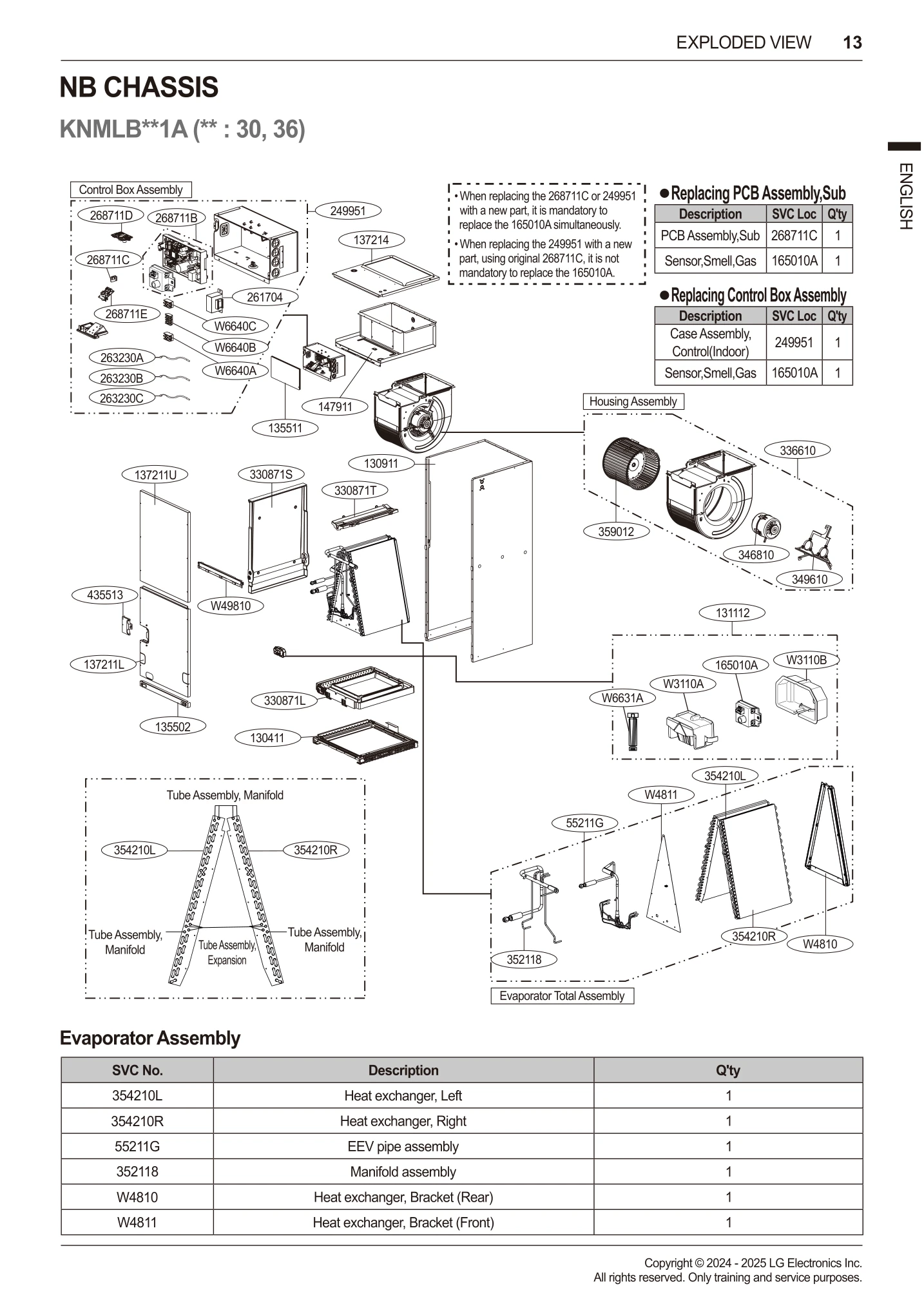Diagram 0