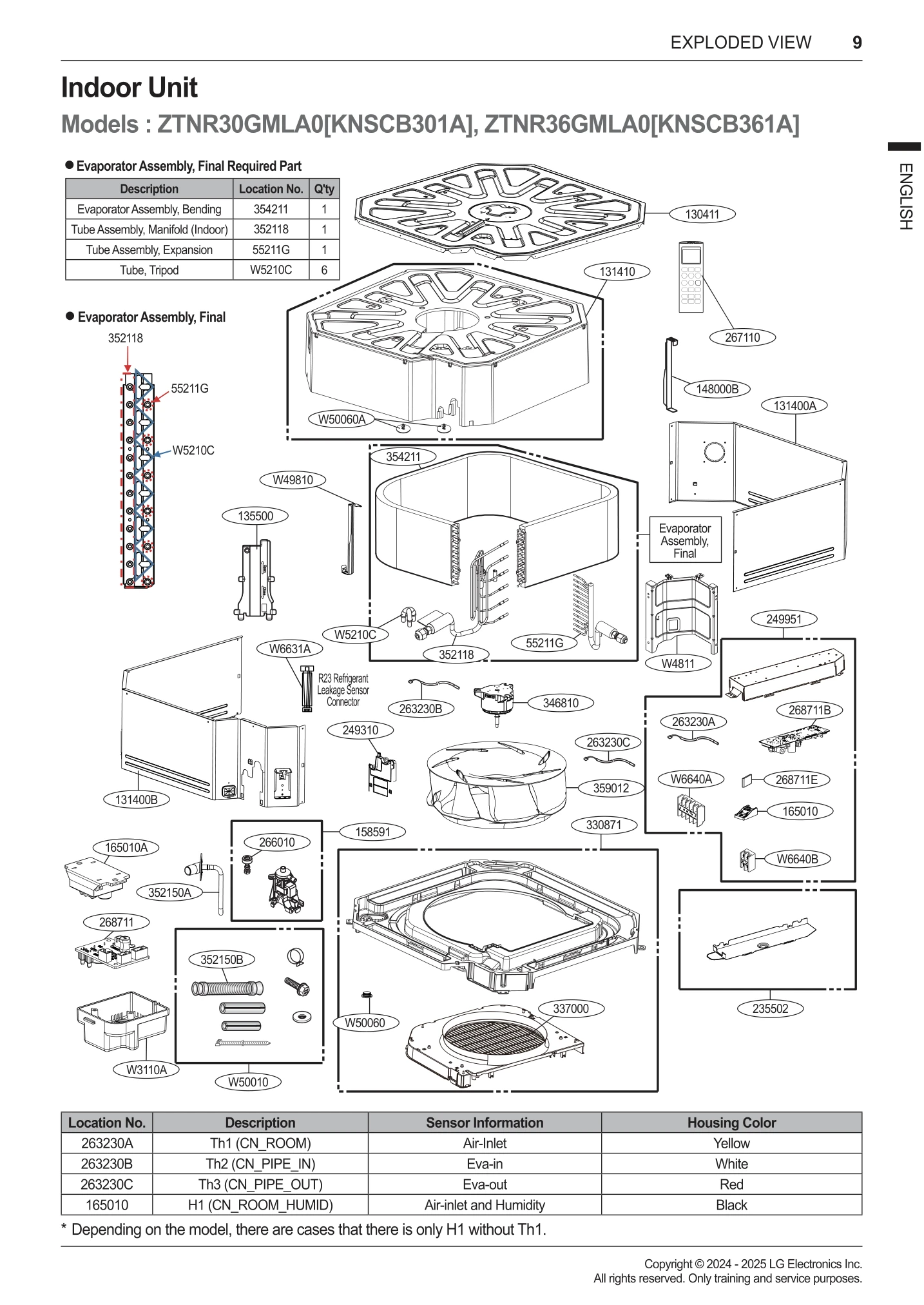 Diagram 0