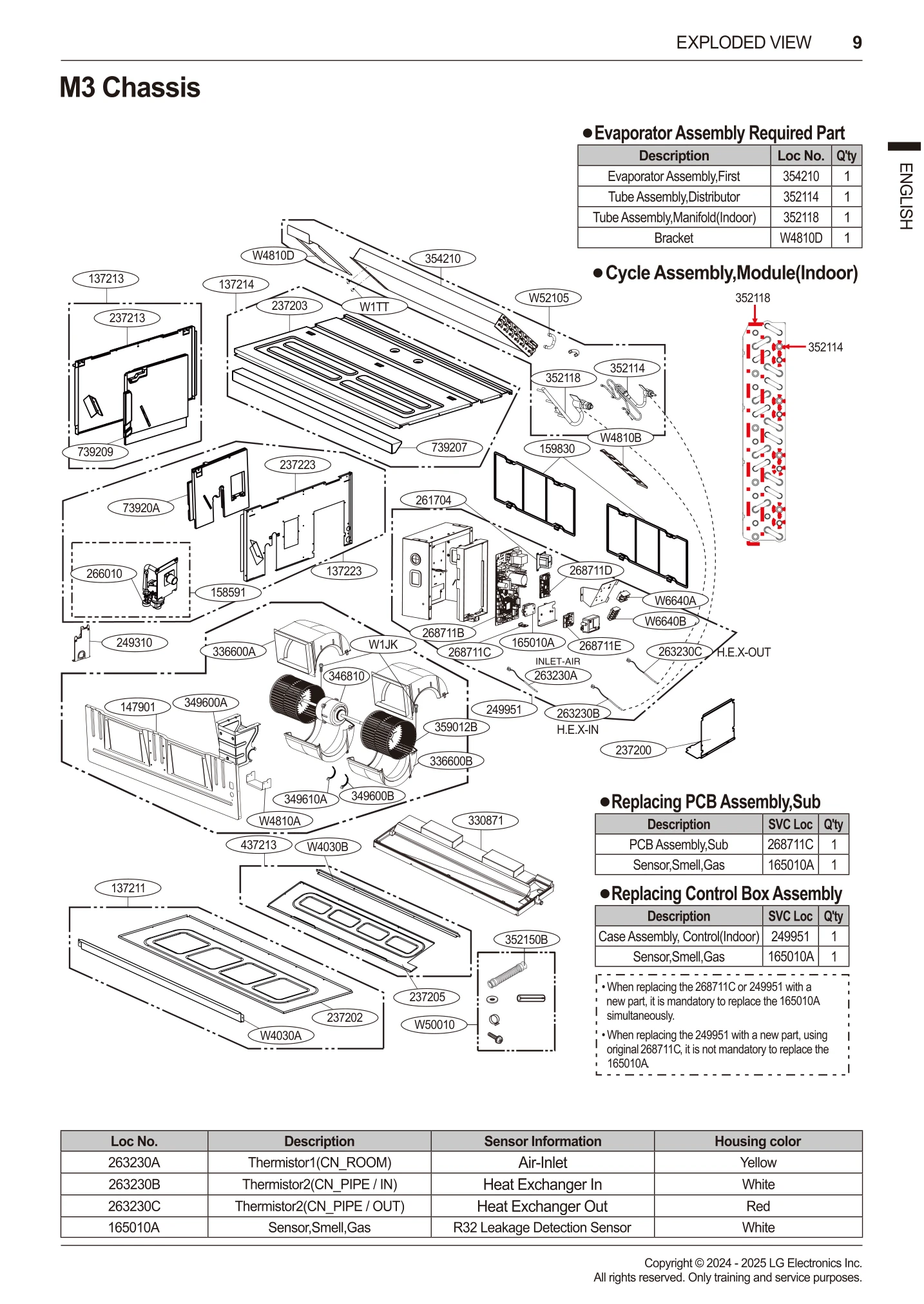 Diagram 0