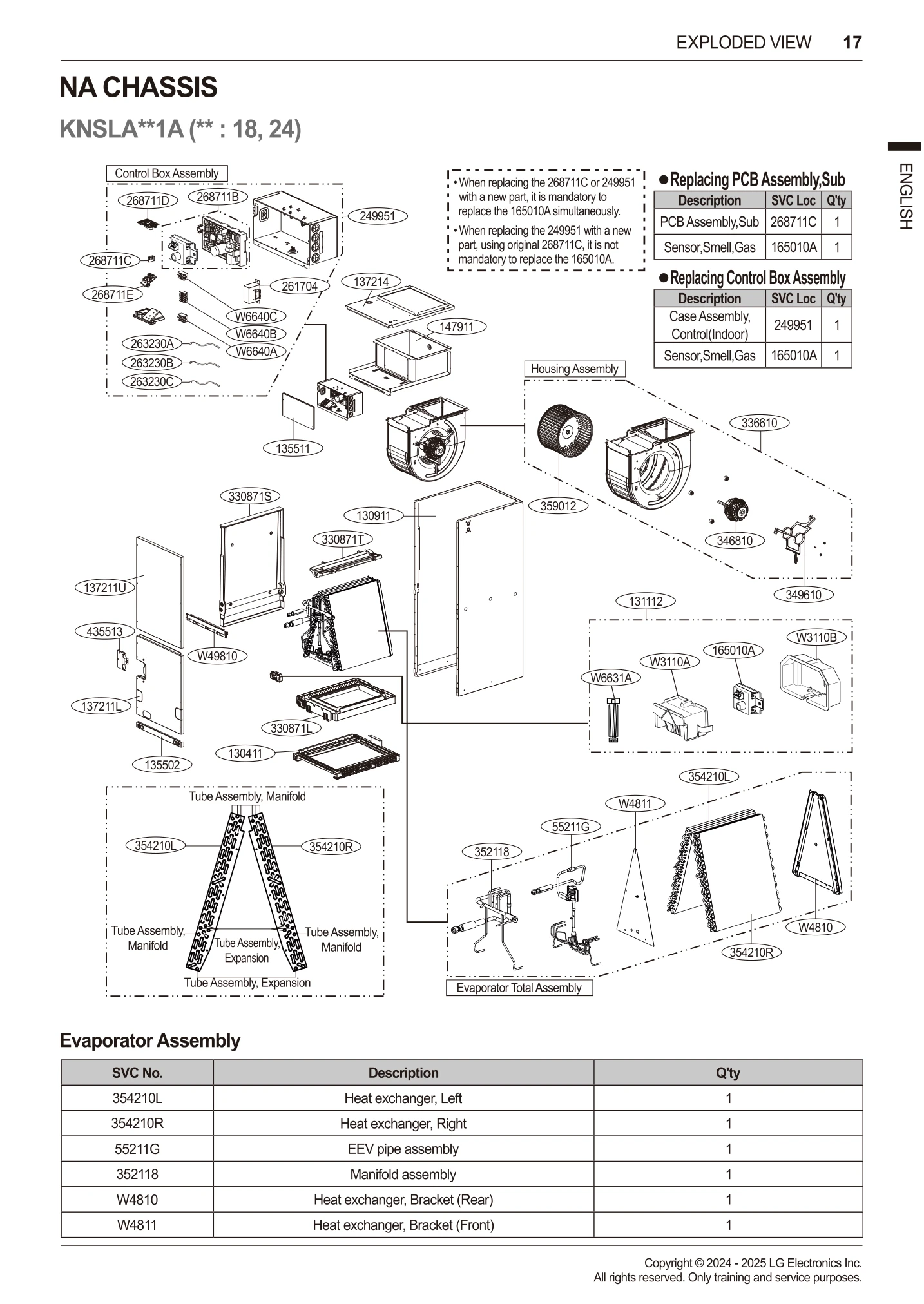 Diagram 0