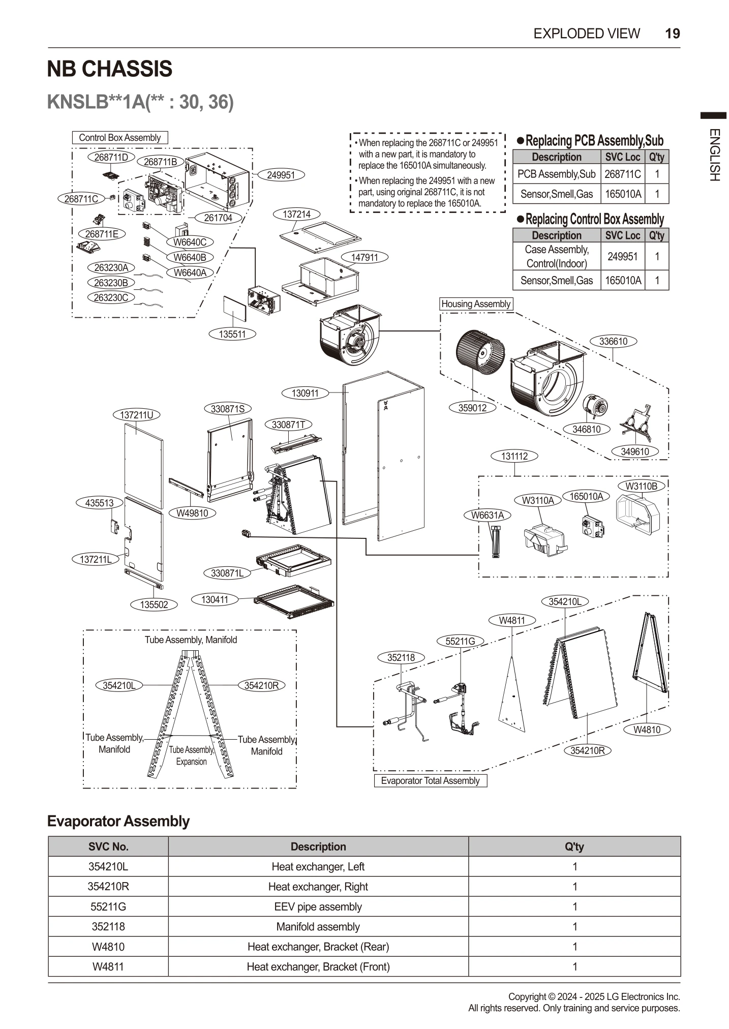 Diagram 0
