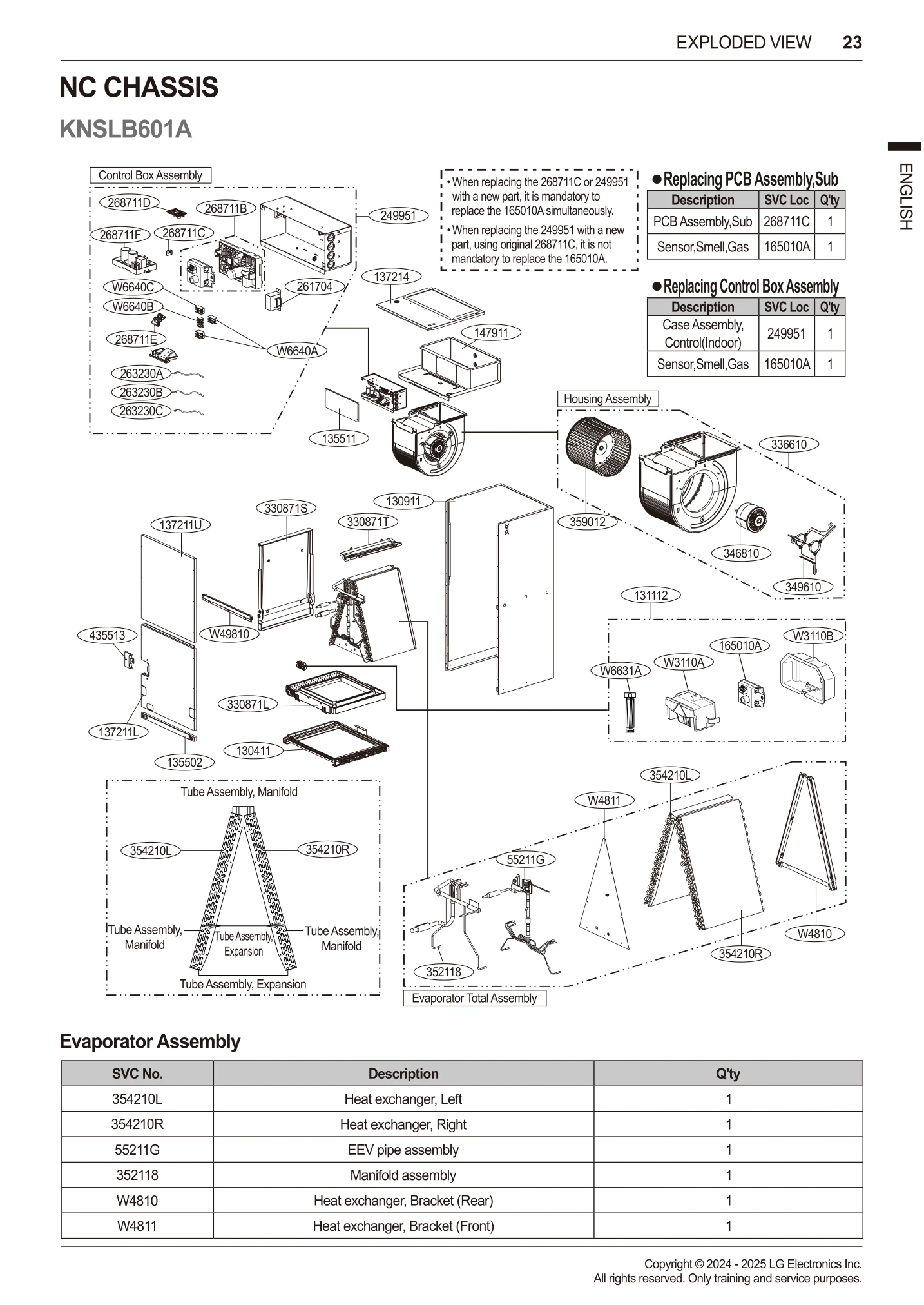 Diagram 0