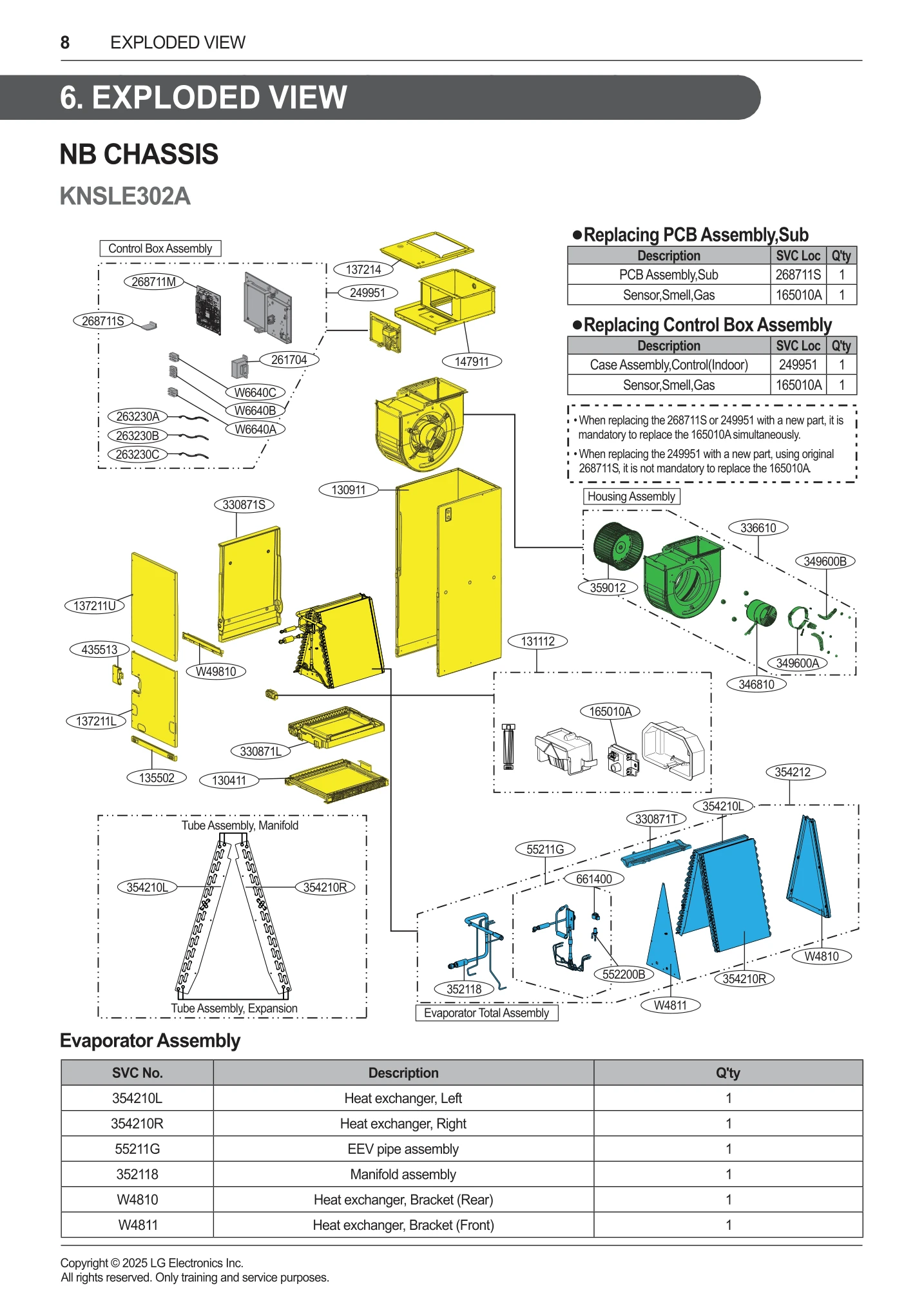 Diagram 0