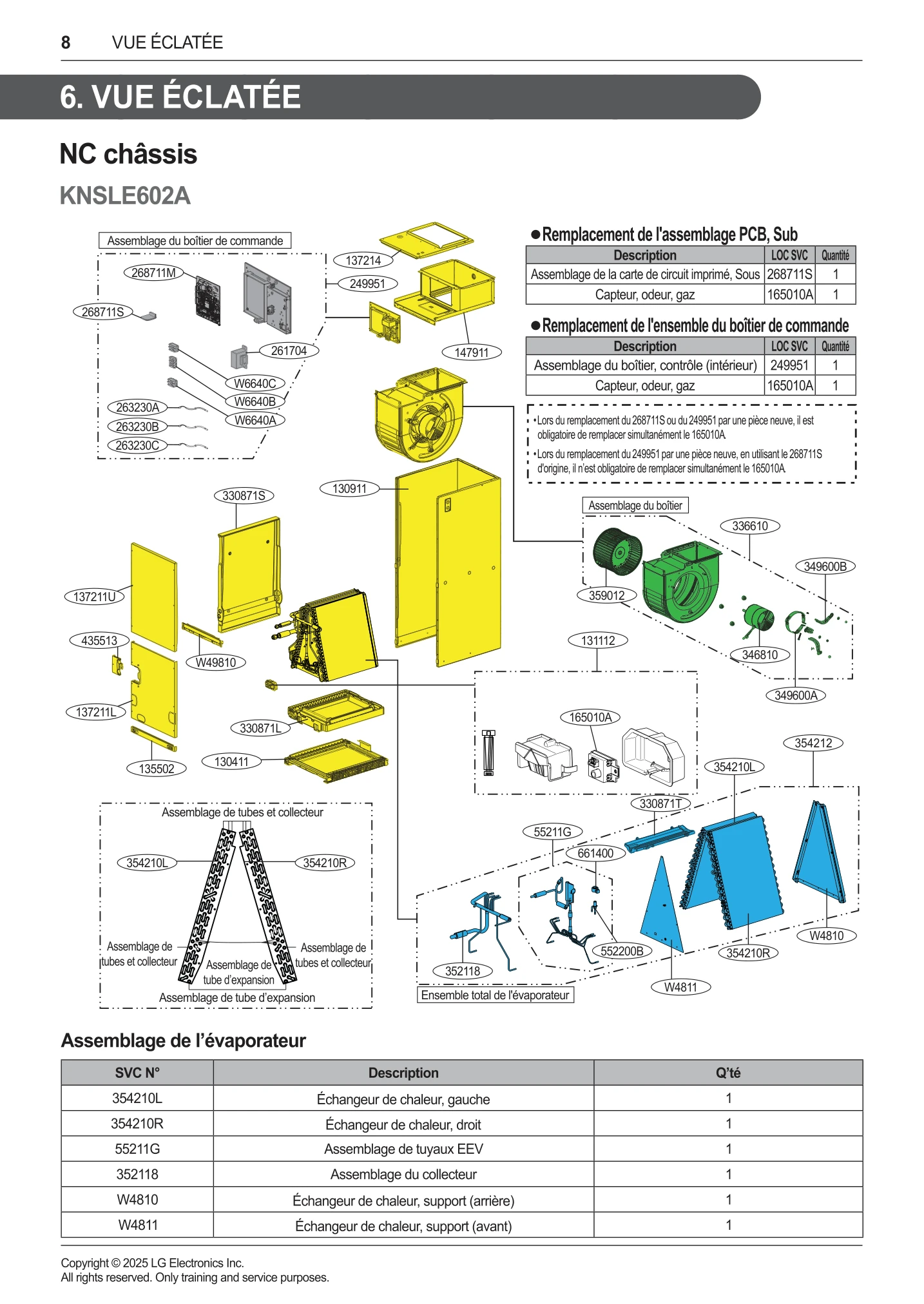 Diagram 0