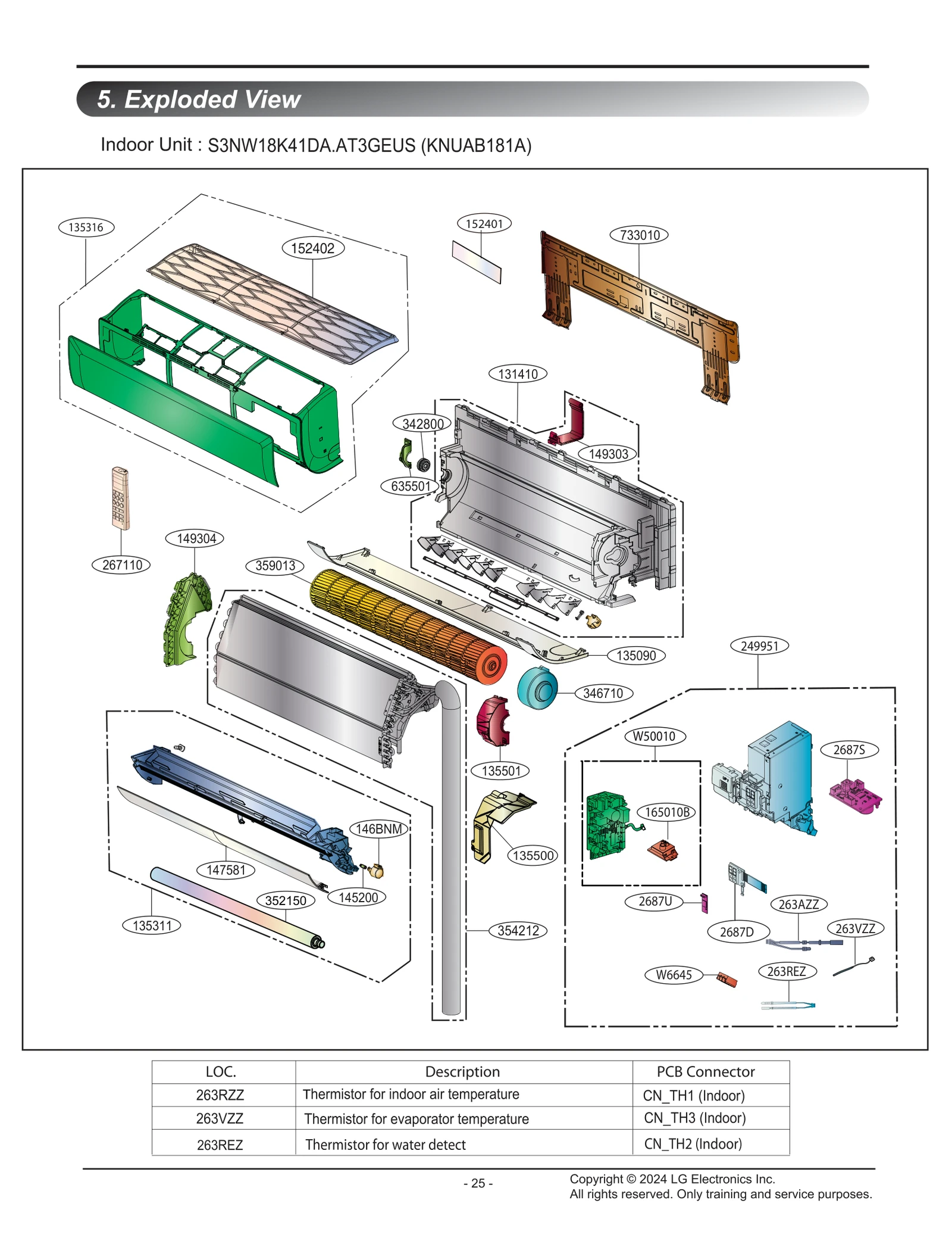 Diagram 0