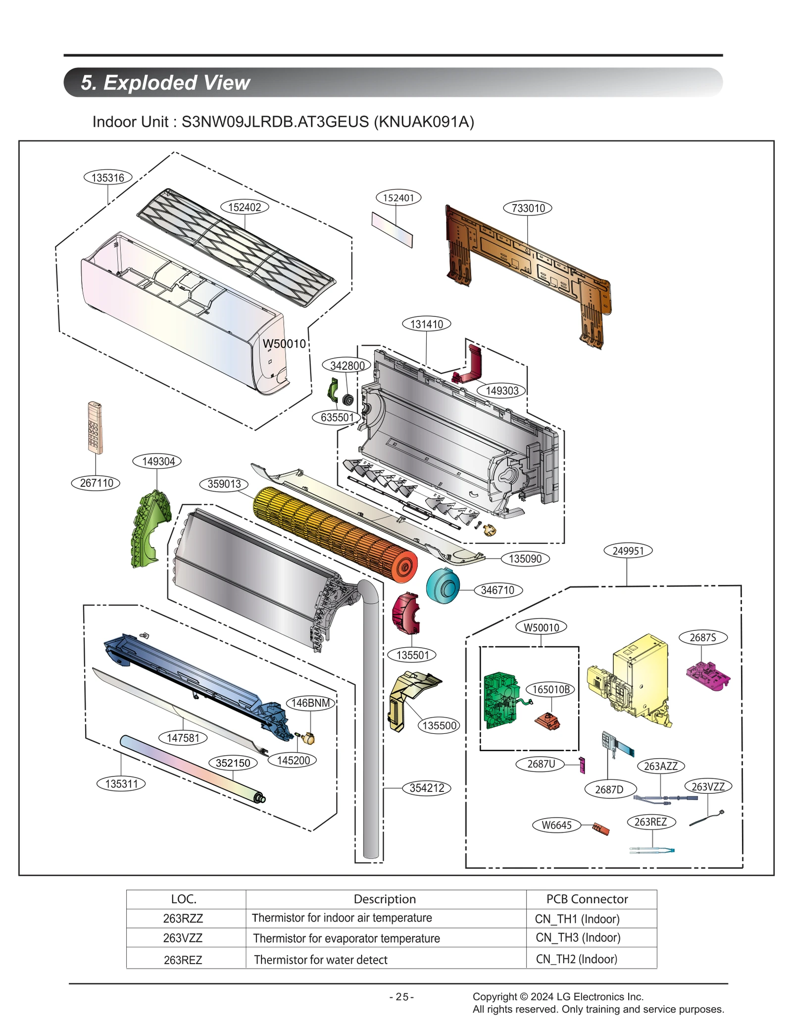 Diagram 0