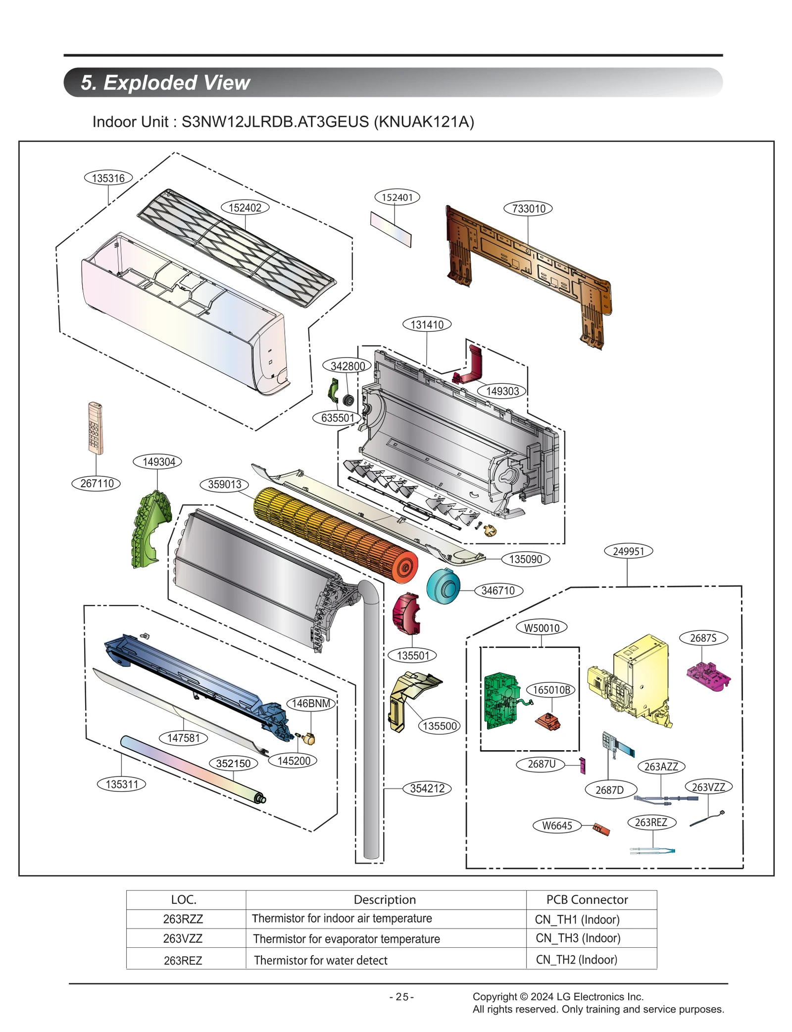 Diagram 0