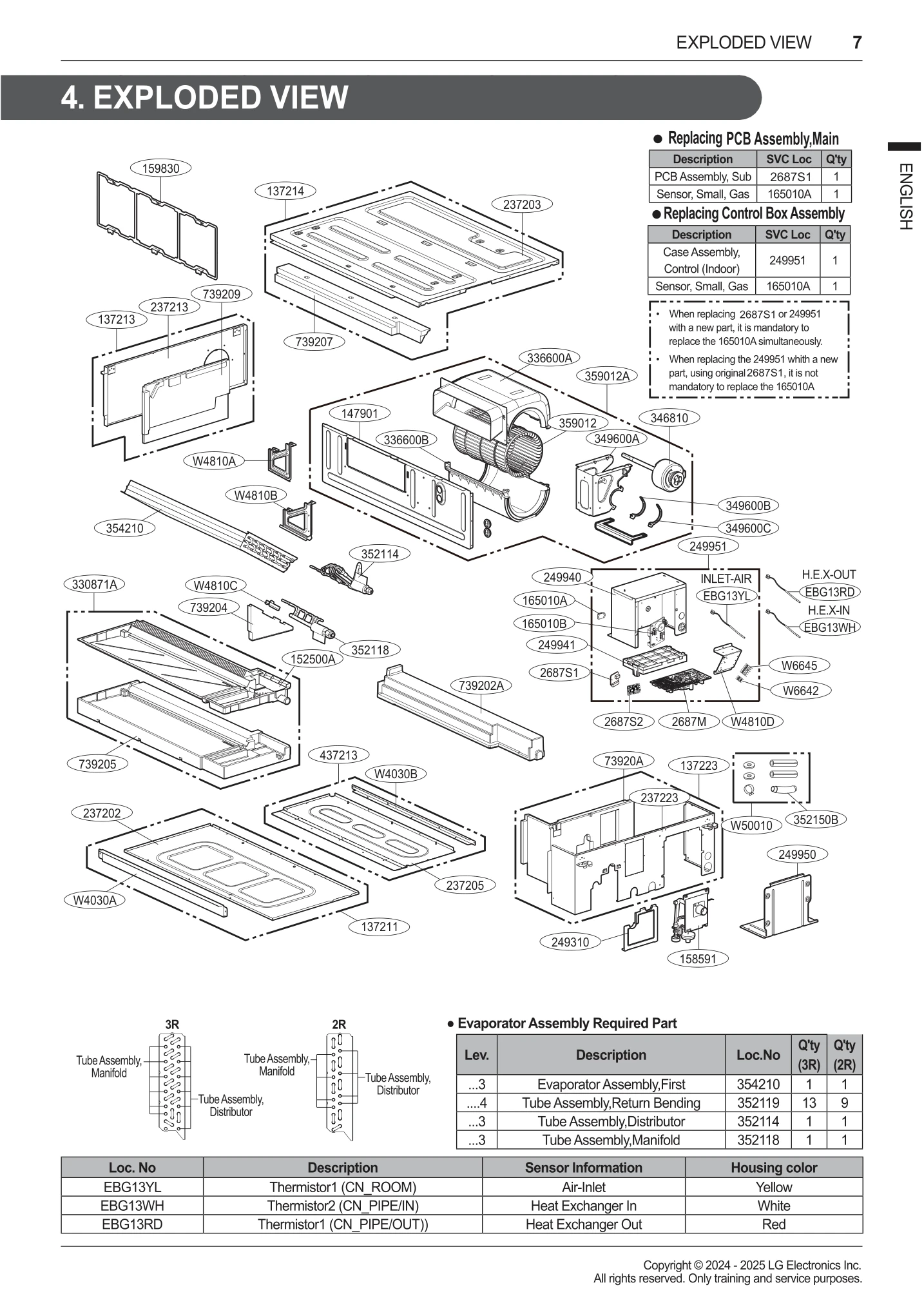 Diagram 0