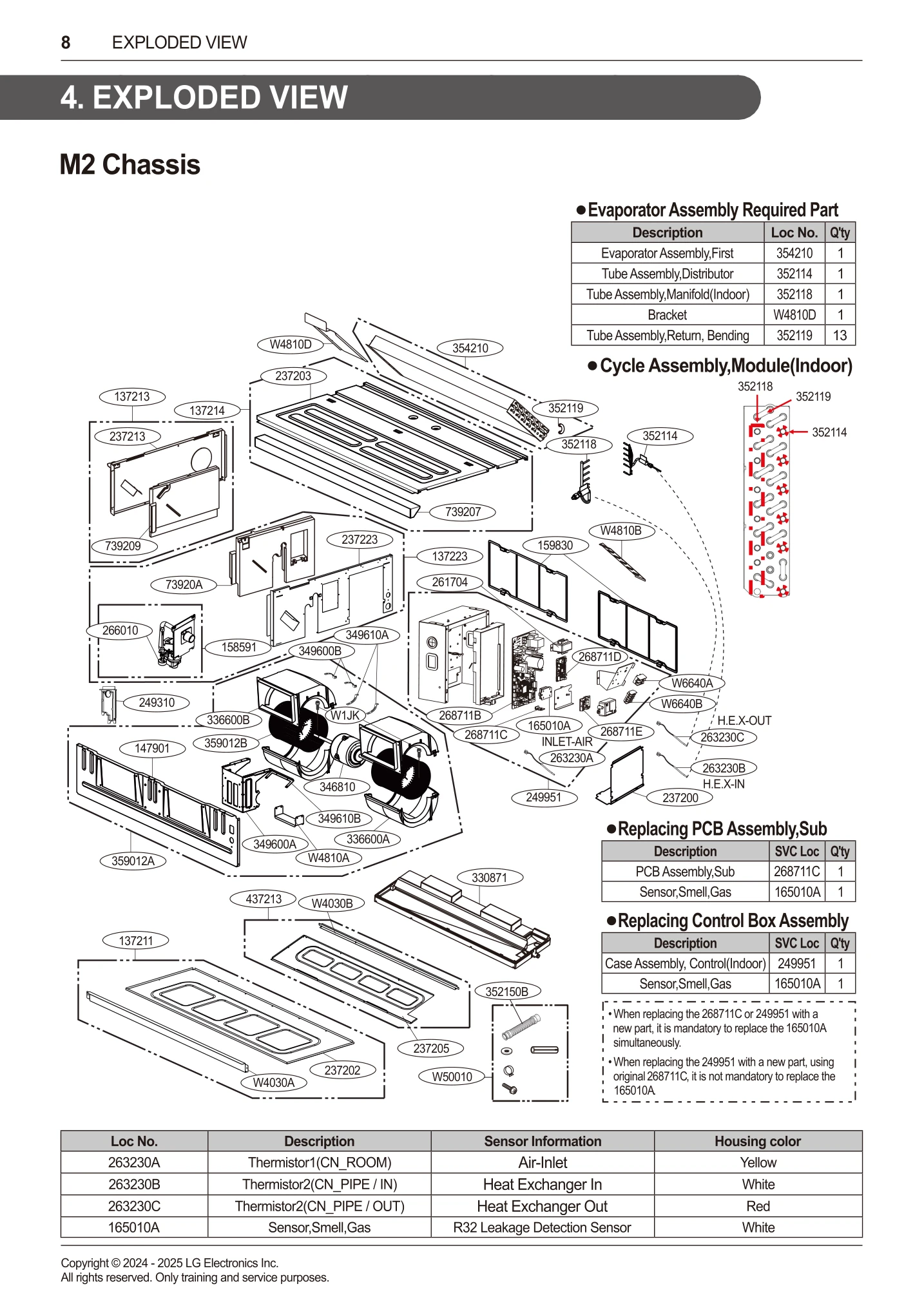 Diagram 0