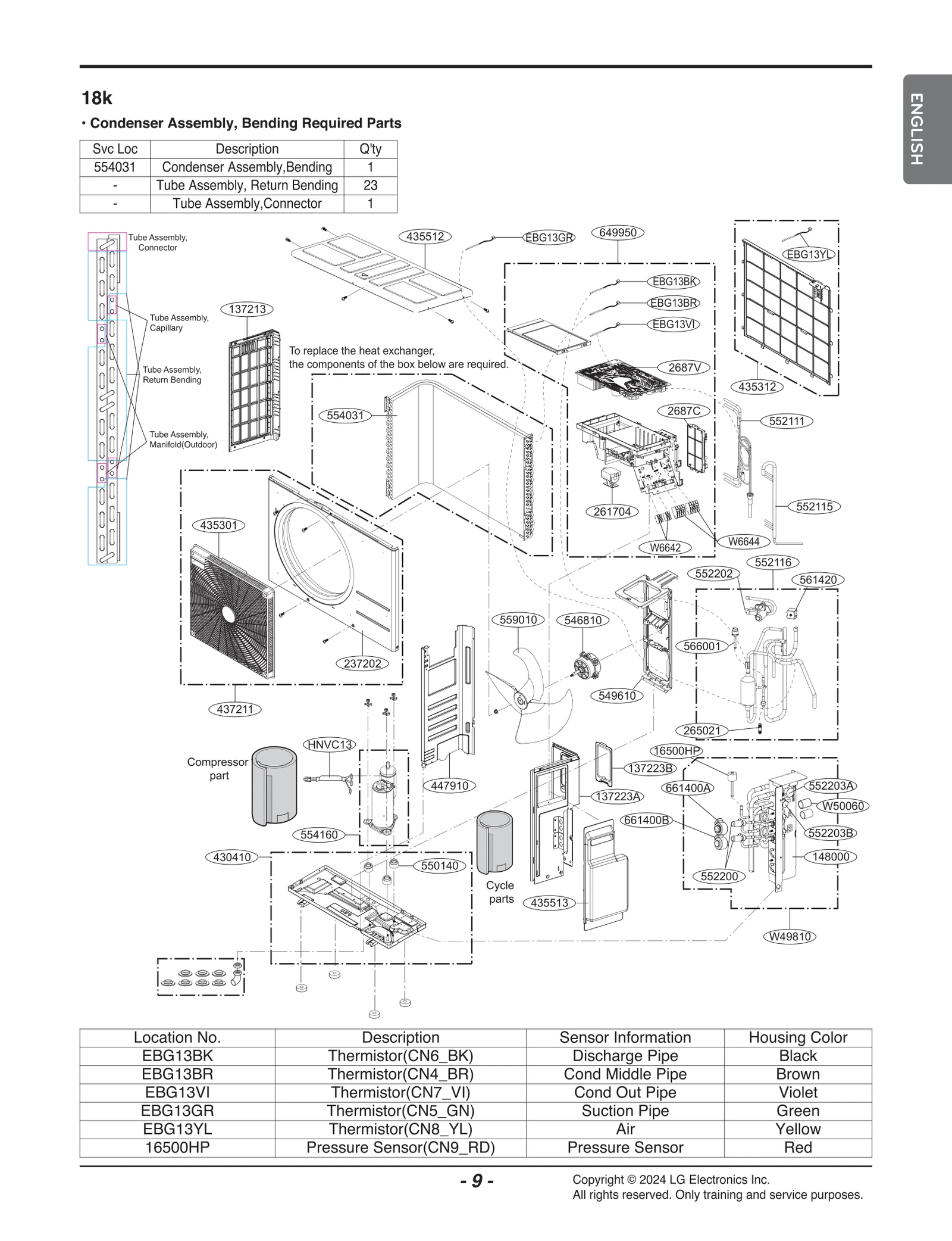 Diagram 0