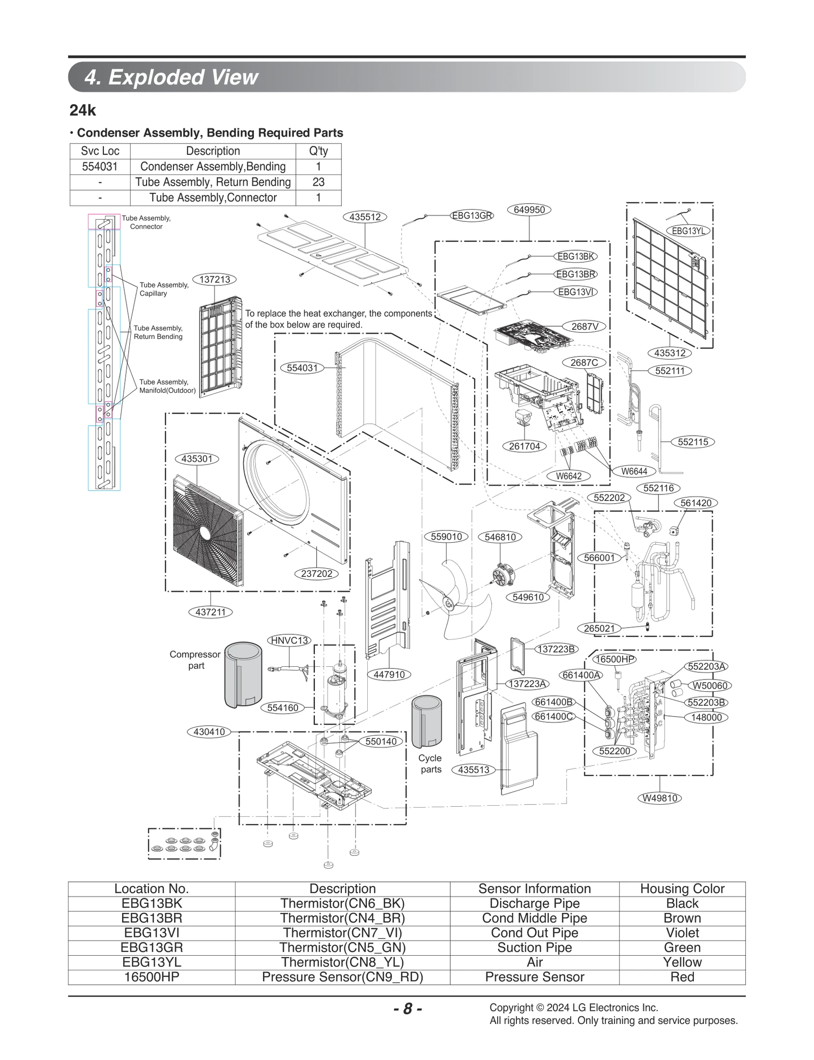Diagram 0