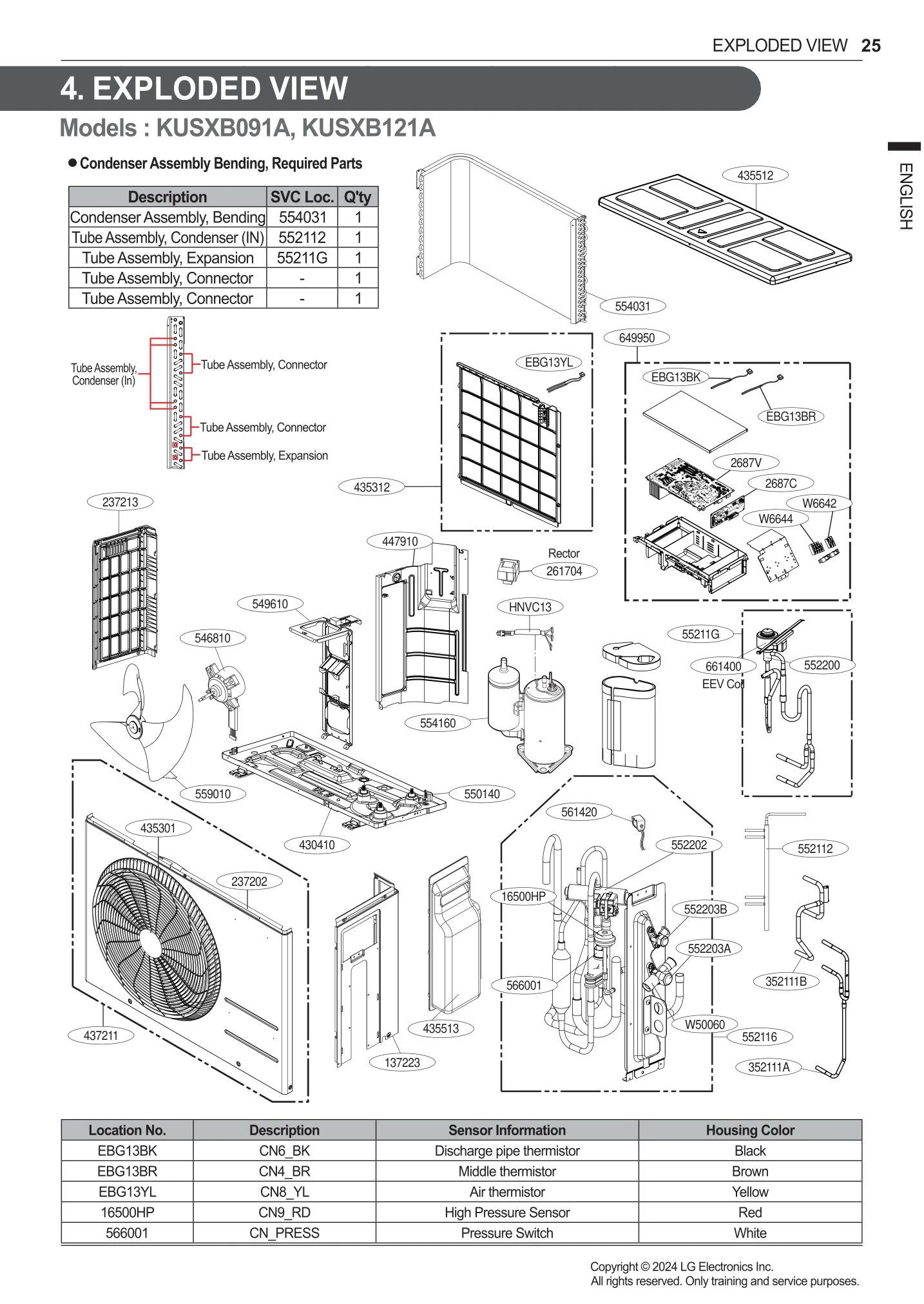 Diagram 0