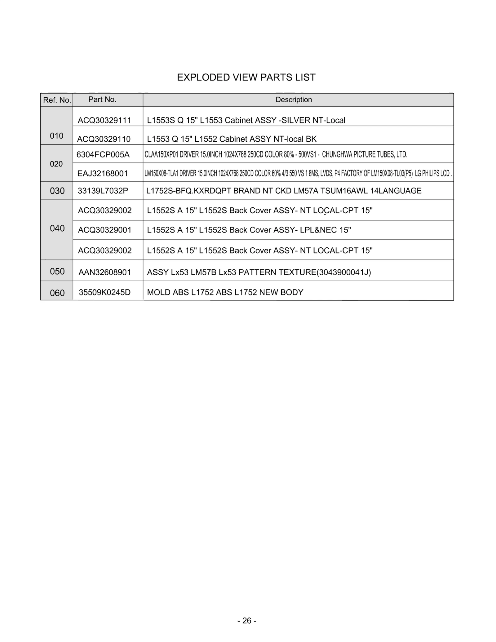 Diagram 1