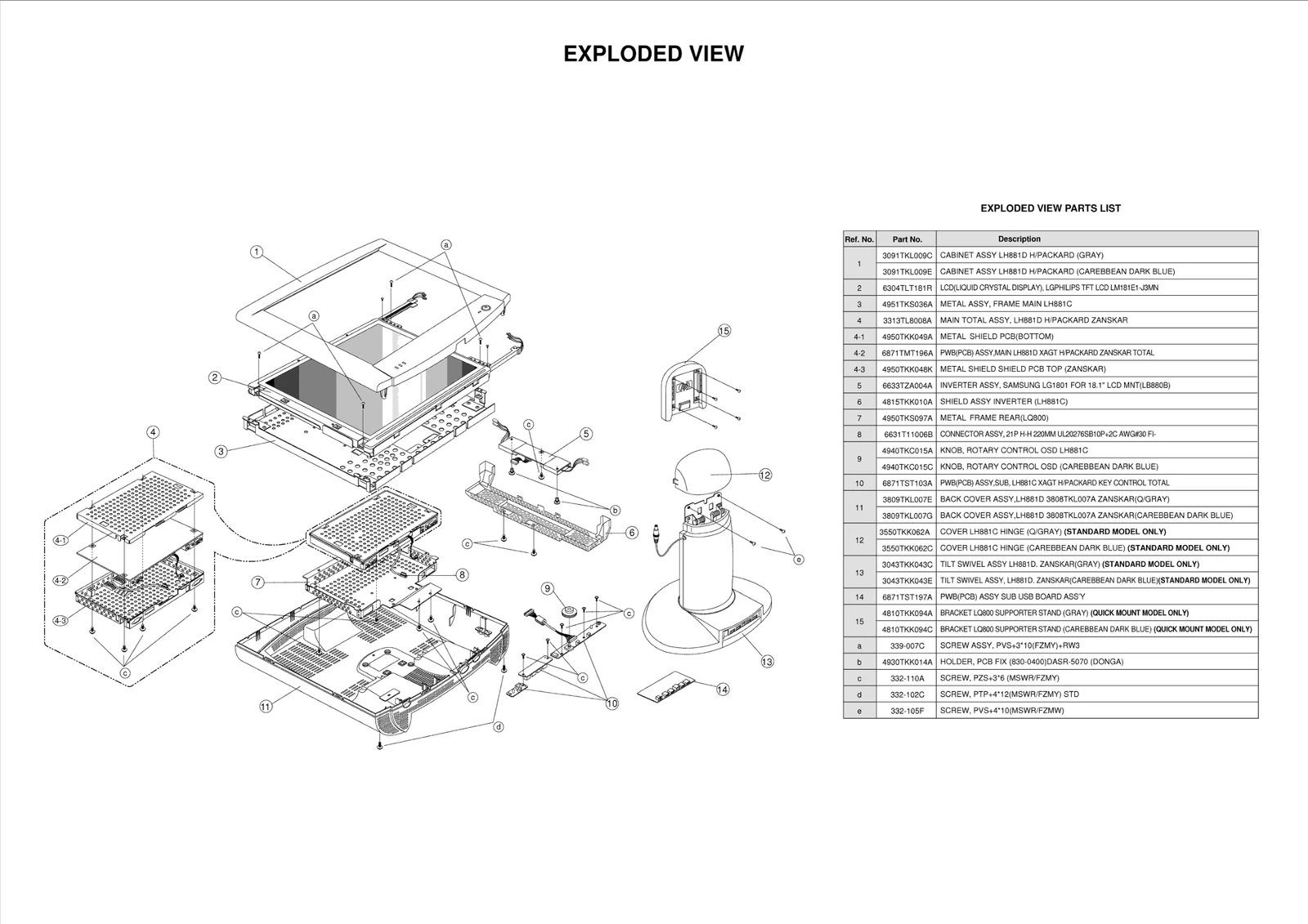 Diagram 0