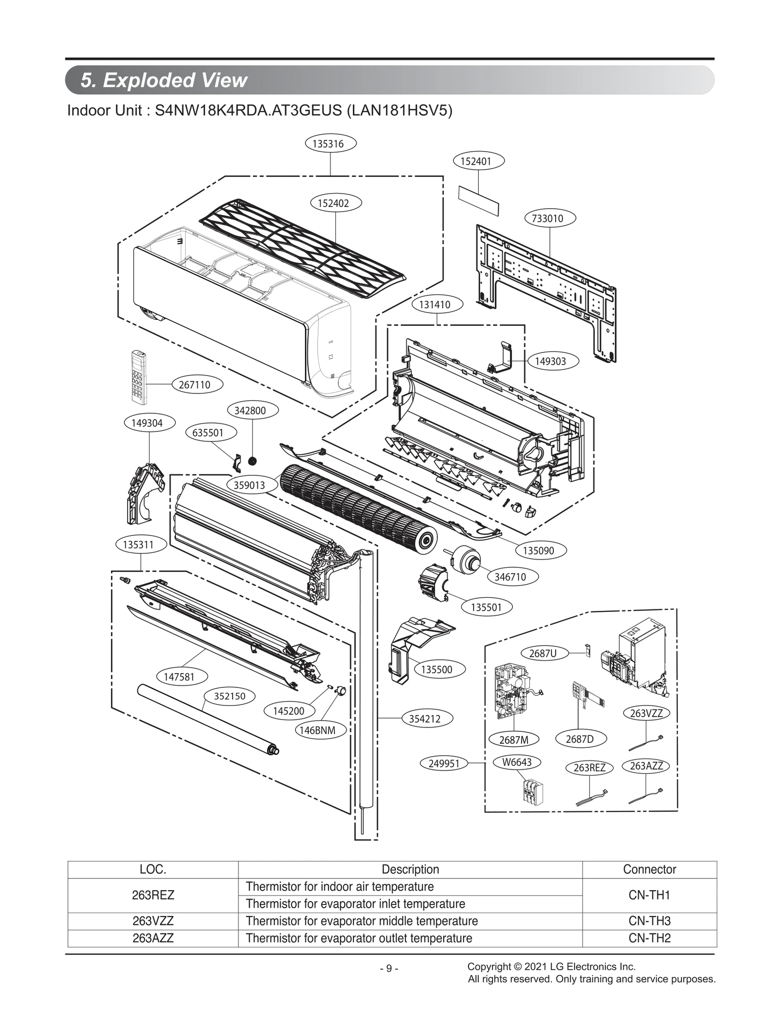Diagram 0