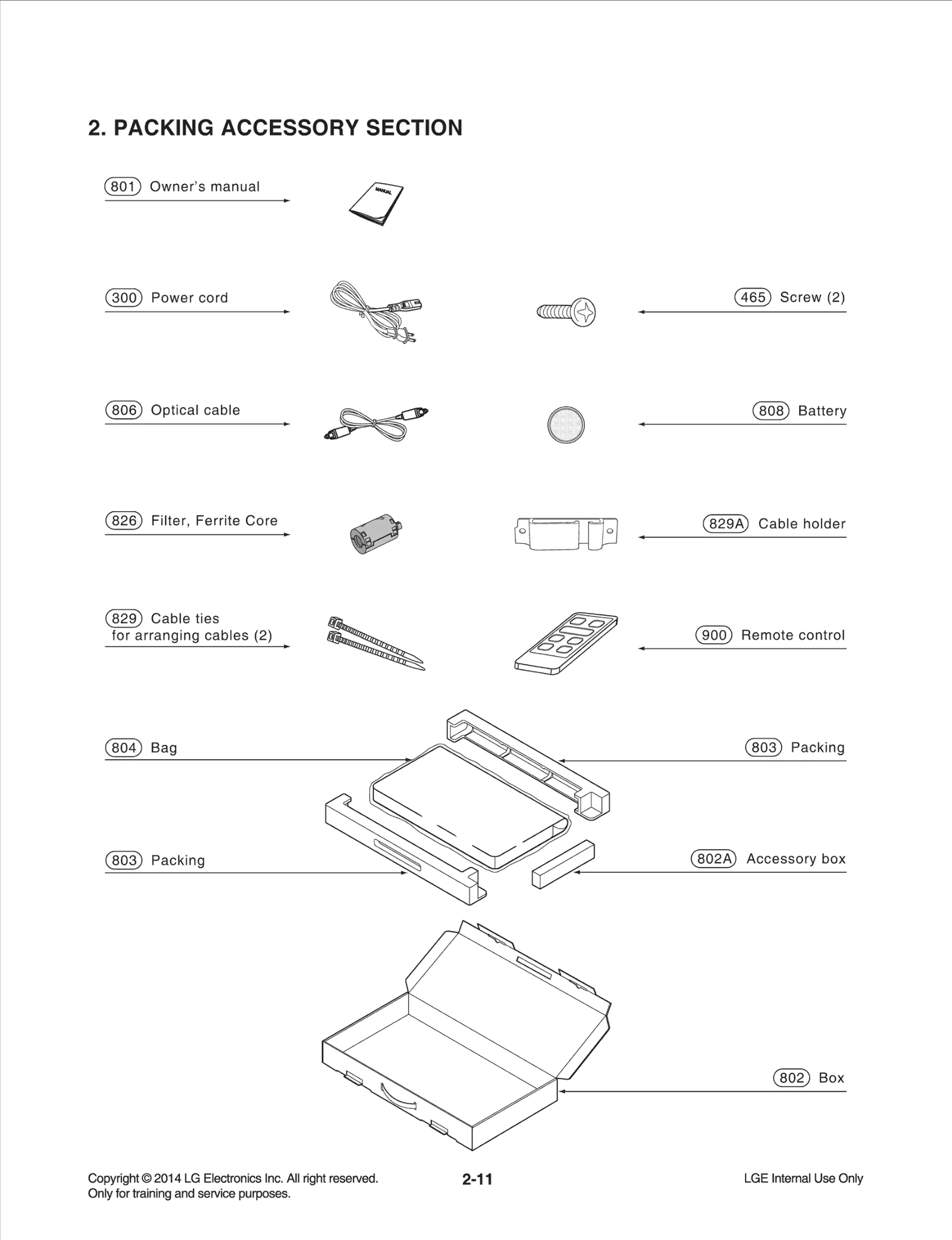 Diagram 1