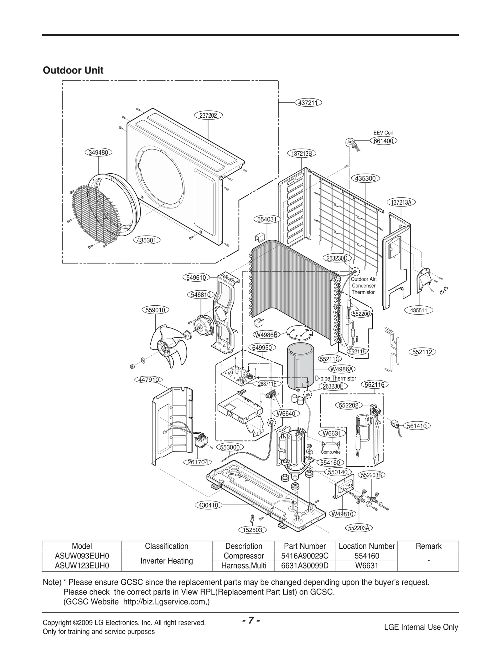 Diagram 0