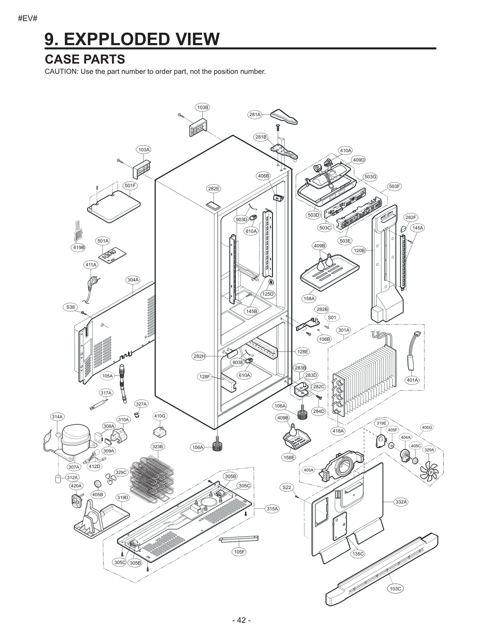 Diagram 0
