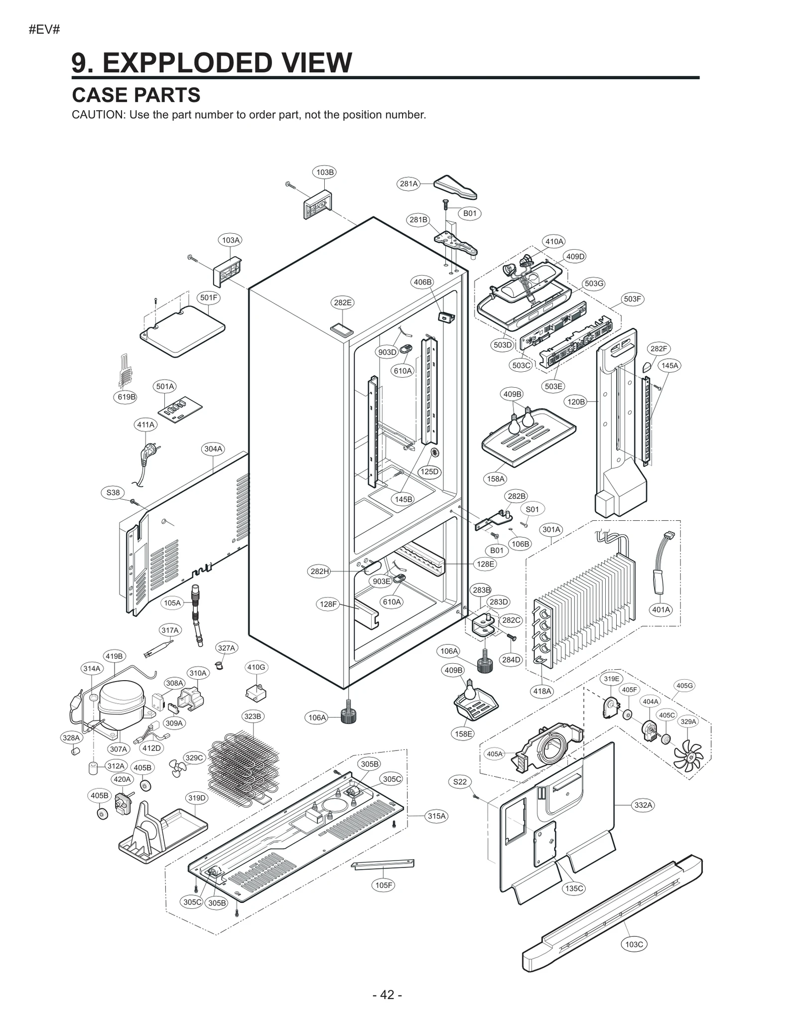 Diagram 0