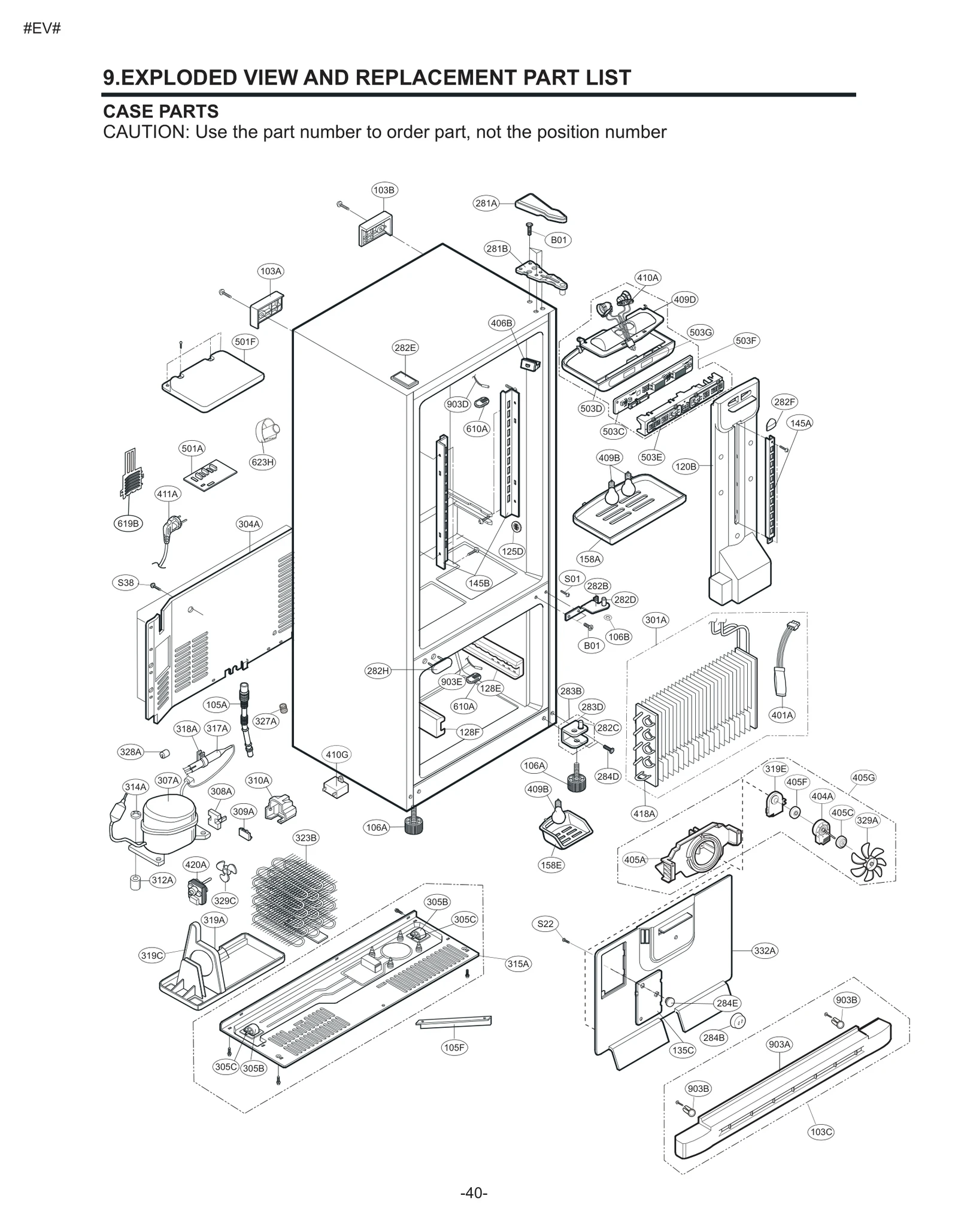 Diagram 0