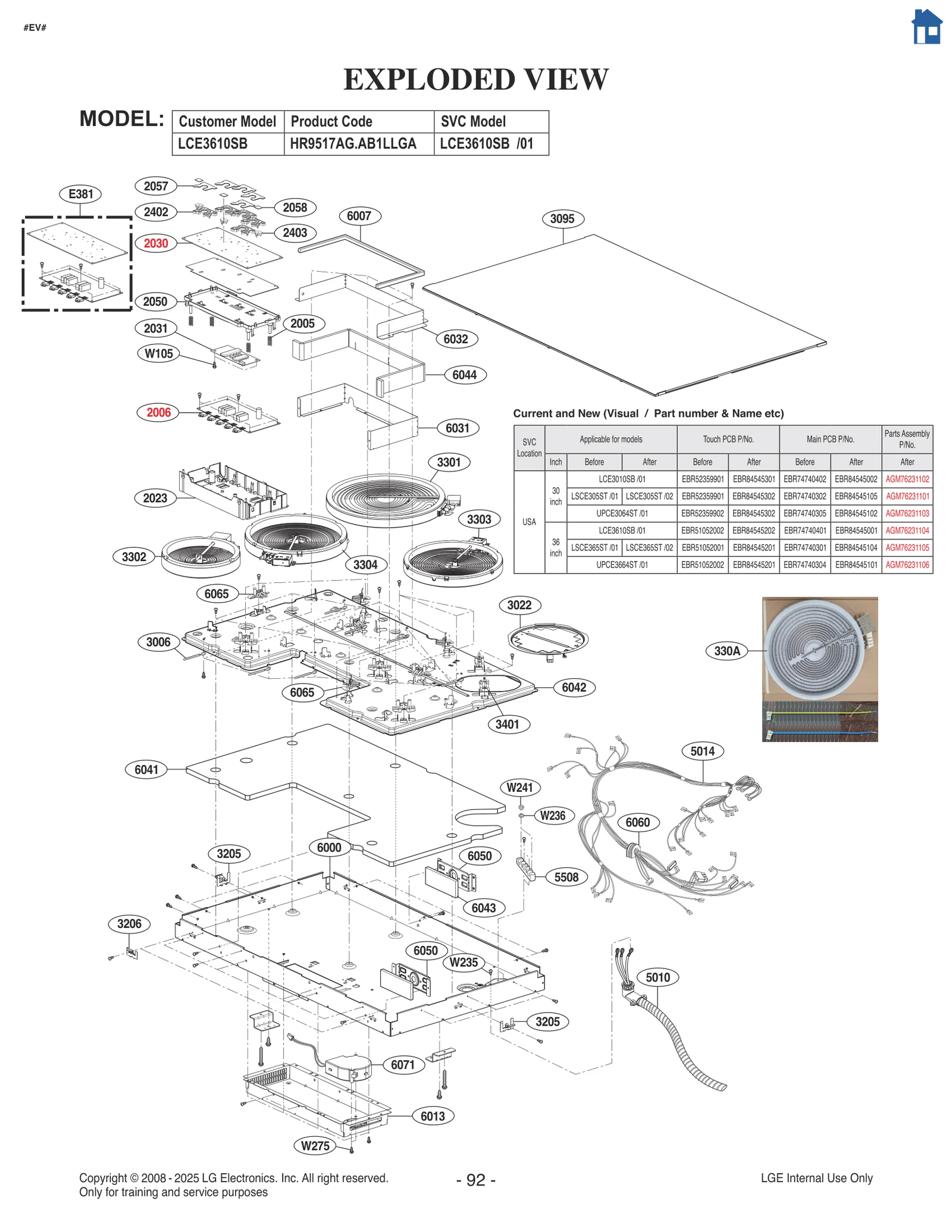 Diagram 0
