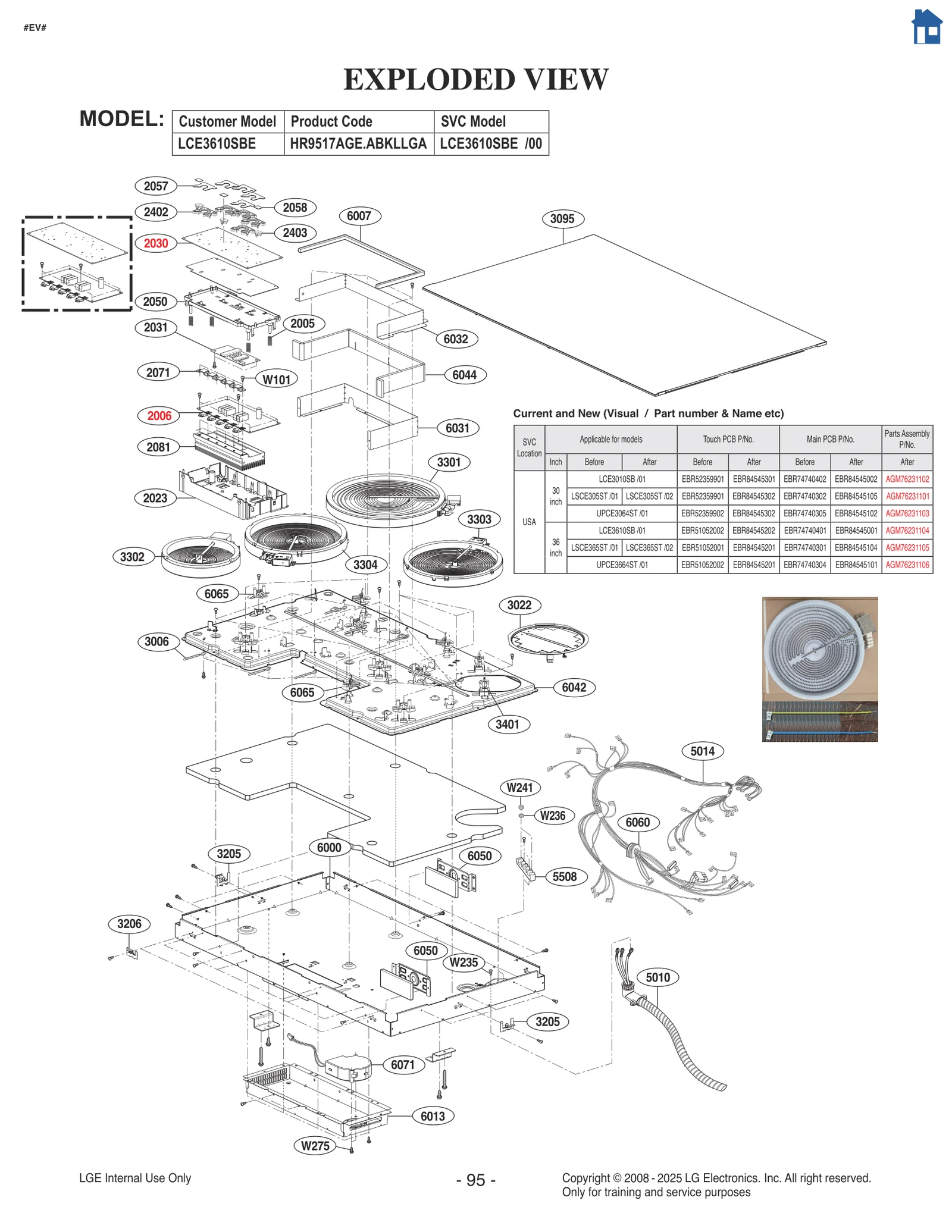 Diagram 0