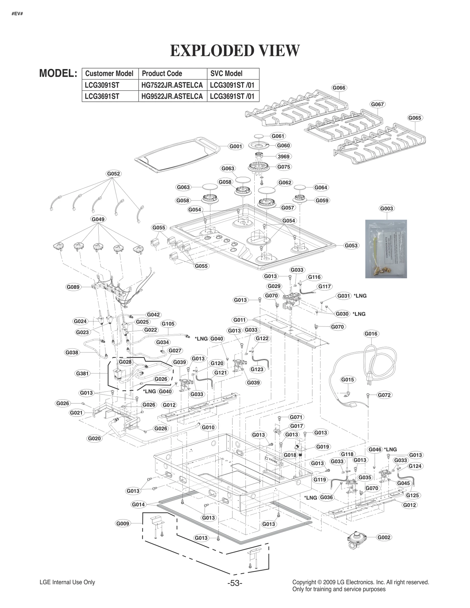 Diagram 0