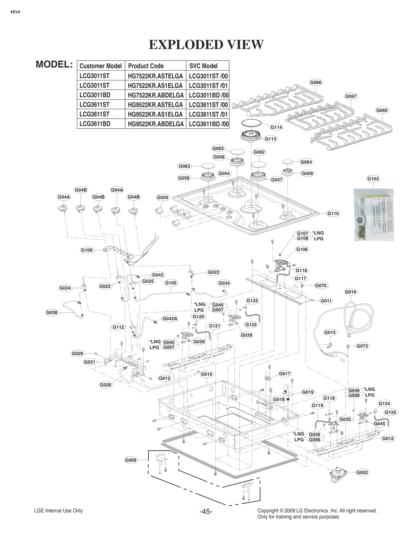Diagram 0